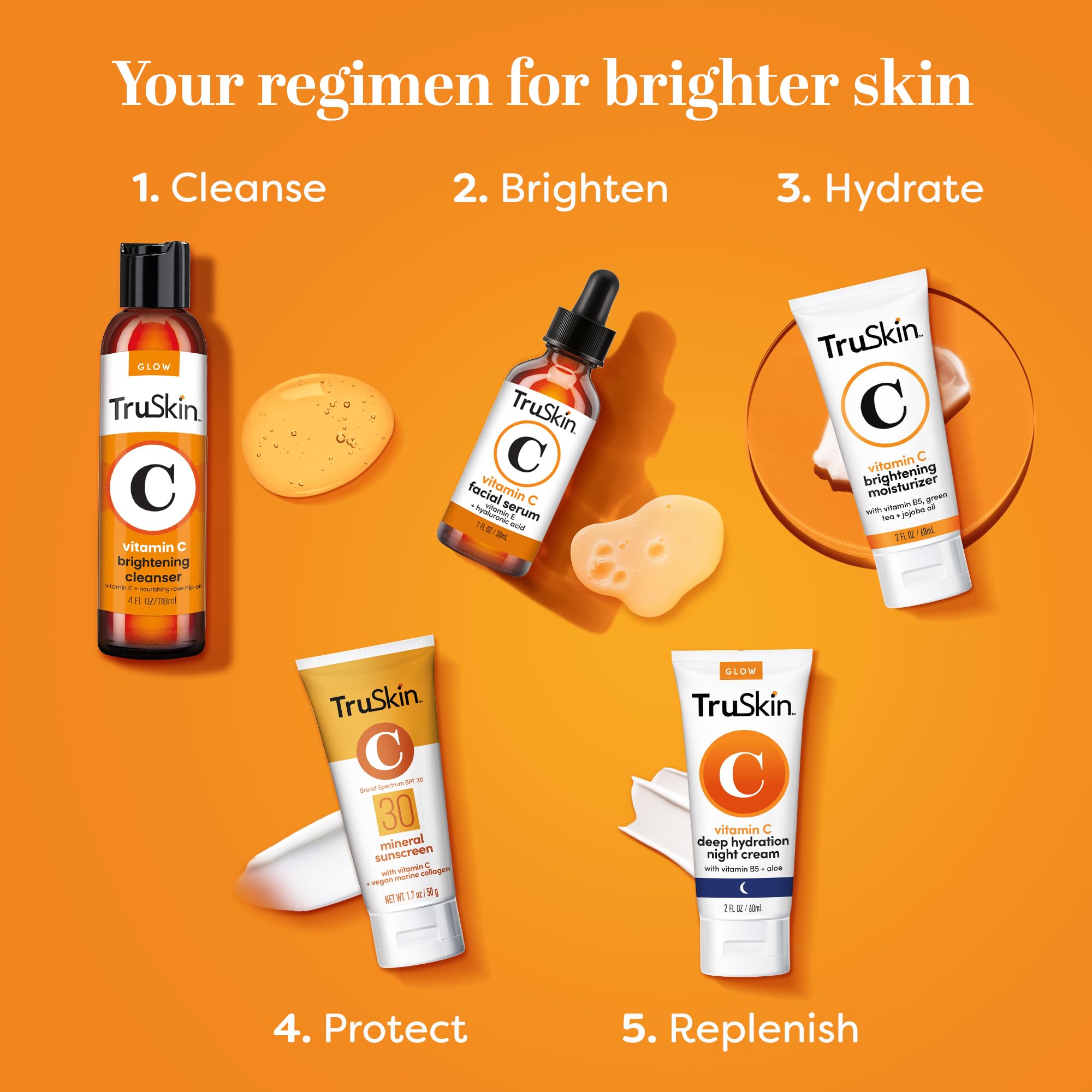 TruSkin Vitamin C Face Moisturizer for Women – Brightening, Anti Aging, Hydrating, Skin Wrinkle Cream, Dark Spot Corrector – Vitamin B5, Vitamin E, Jojoba Oil, Aloe Vera & Green Tea, 4 fl Oz