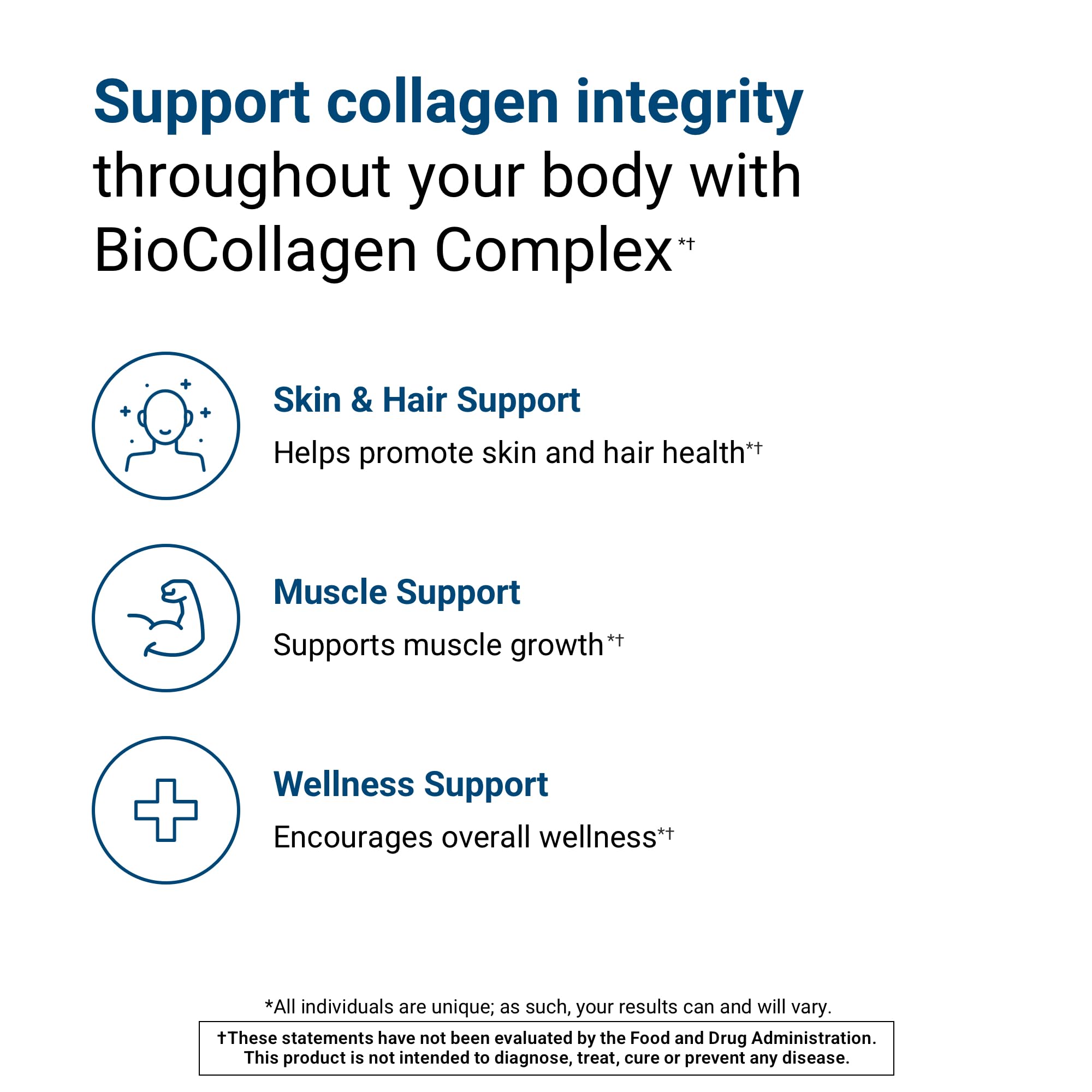 ACTIVATEDYOU Bio Collagen Complex - Plant-Based Collagen with Highly Absorbable Biotin to Support Youthful Skin, Hair Health, Muscle Strength - Vegan Formula with Lustriva & Saw Palmetto (30 servings)