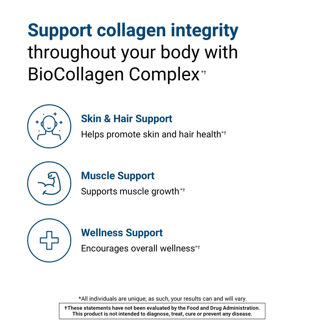 ACTIVATEDYOU Bio Collagen Complex - Plant-Based Collagen with Highly Absorbable Biotin to Support Youthful Skin, Hair Health, Muscle Strength - Vegan Formula with Lustriva & Saw Palmetto (30 servings)