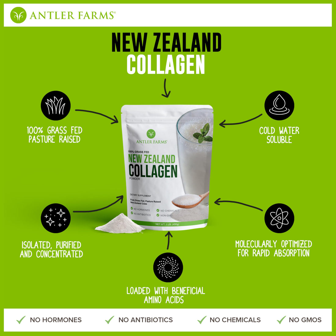 Antler Farms - 100% Pure New Zealand Collagen Powder from Grass Fed Cows, Unflavored, 1 lb - Hydrolyzed Cold Water Soluble Peptides, Keto Friendly, Bioavailable, Quick Dissolving