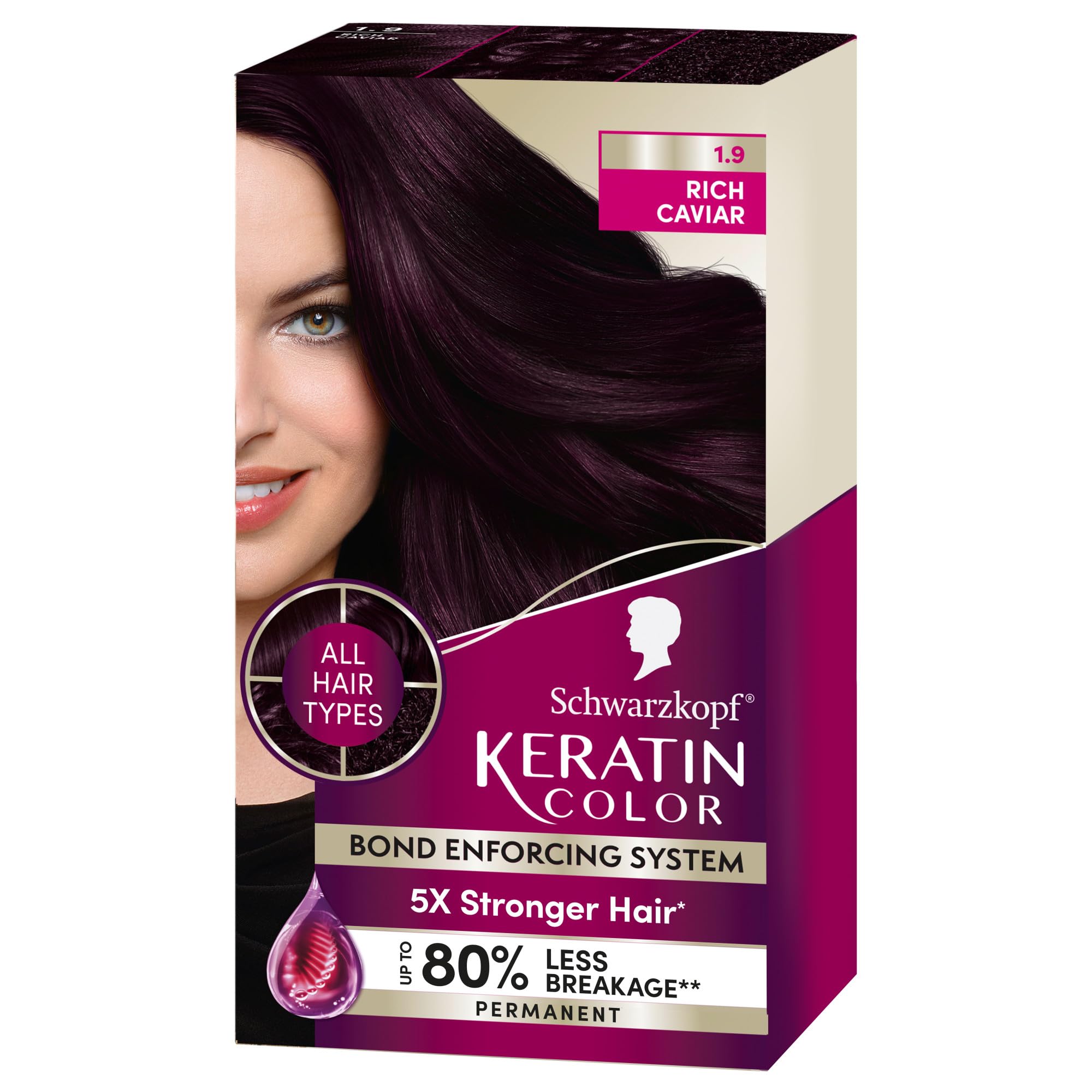 Schwarzkopf Keratin Color Permanent Hair Color, 1.9 Rich Caviar, 1 Application - Professionally Inspired Permanent Hair Dye, for up to 80% Less Breakage vs Untreated Hair and up to 100% Gray Coverage