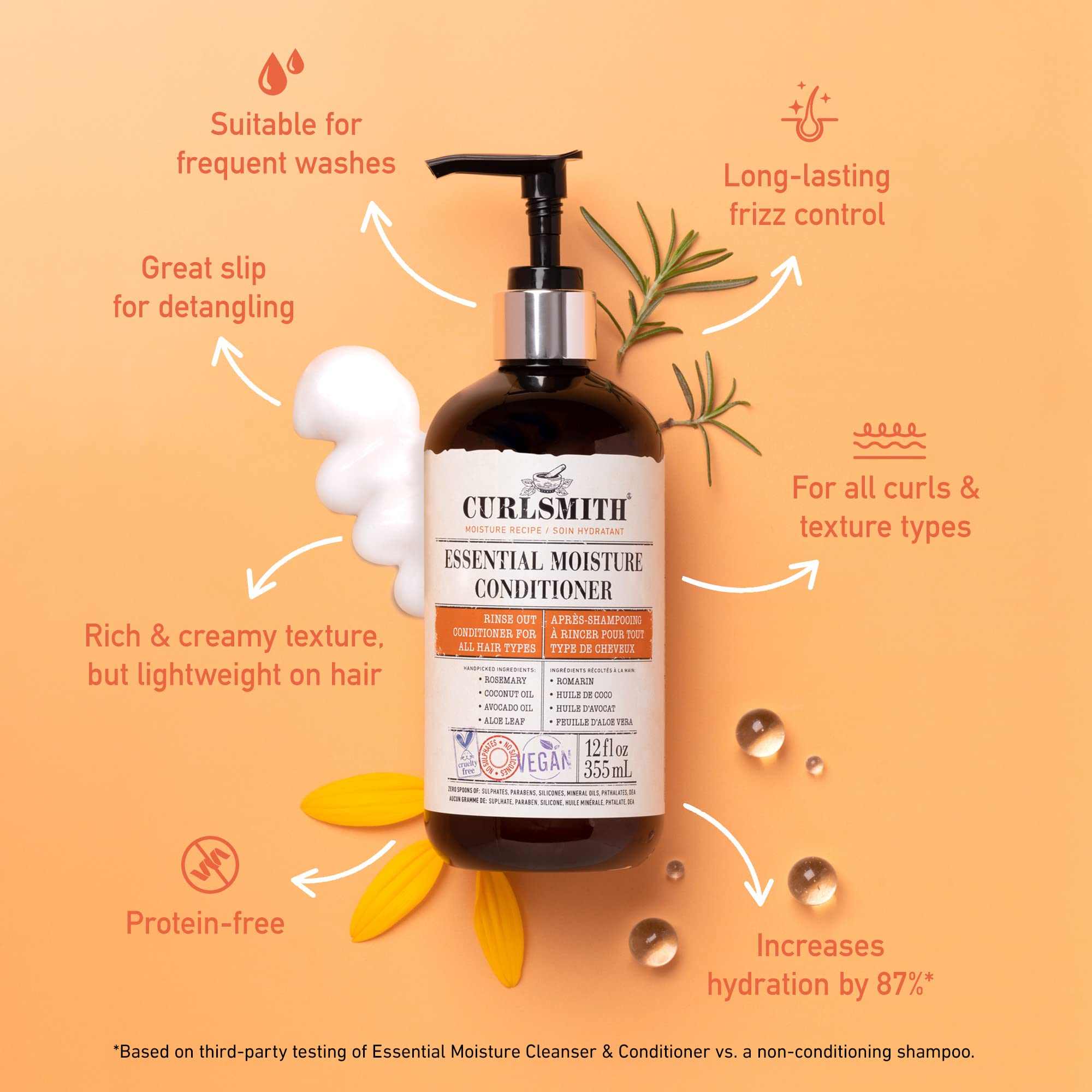 CURLSMITH - Essential Moisture Conditioner, Lightweight Frizz Control for Wavy, Curly and Coily Hair, Vegan (12 fl.oz)