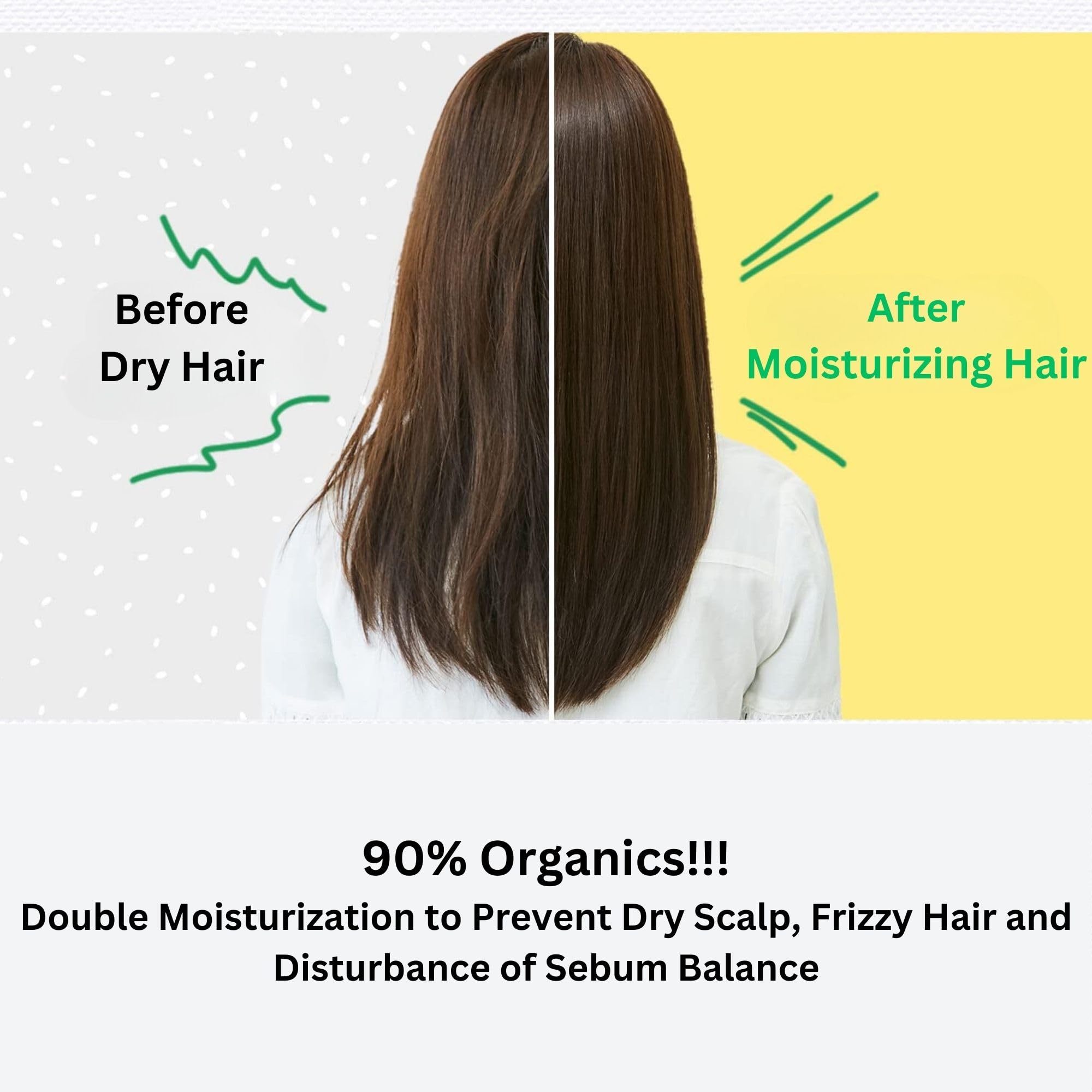 Moist Diane Botanical Damage Repairing Treatmentfor Unisex, 16.9 Ounce