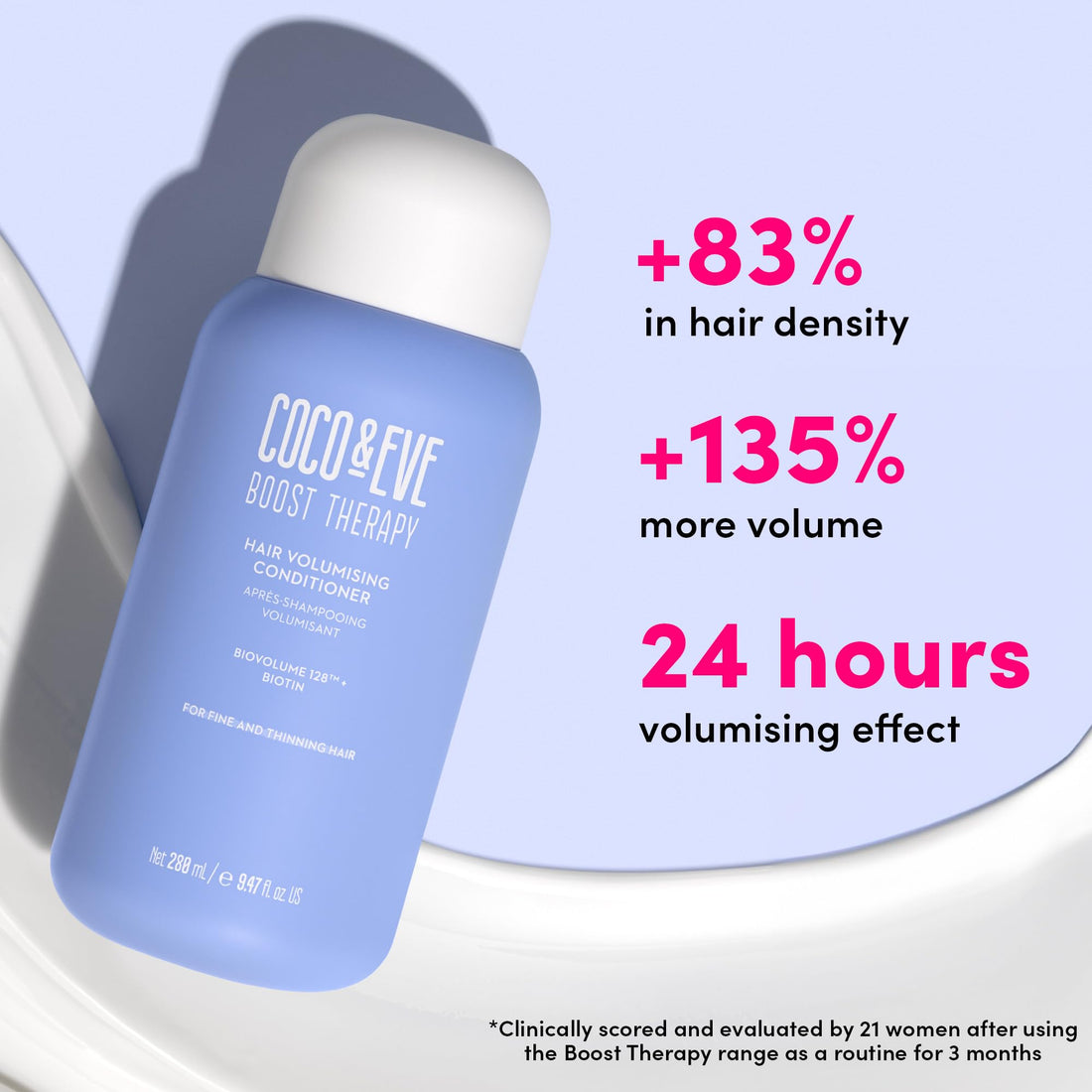 Coco & Eve Boost Therapy Hair Volumizing Conditioner with Biotin to Target Fine, Thinning Hair, Increase Volume and Density. Smoothes Strengthens & Thickens for Fuller Healthier Hair (9.47 Fl Oz)