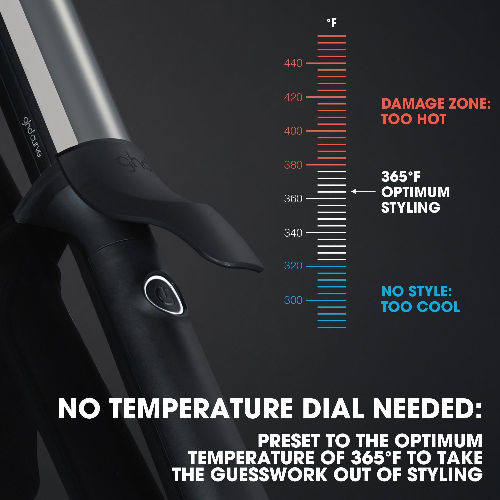 Ghd Curve Iron Curl, Soft