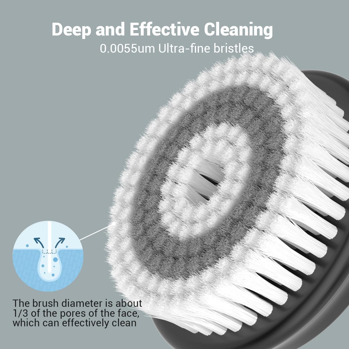 Black: Touchbeauty Sonic Vibration Face Cleansing Brush Skin Cleansing Technology With 2 Working Speed, Waterproof Facial Exfoliator Massager Device Gary Tb-1487