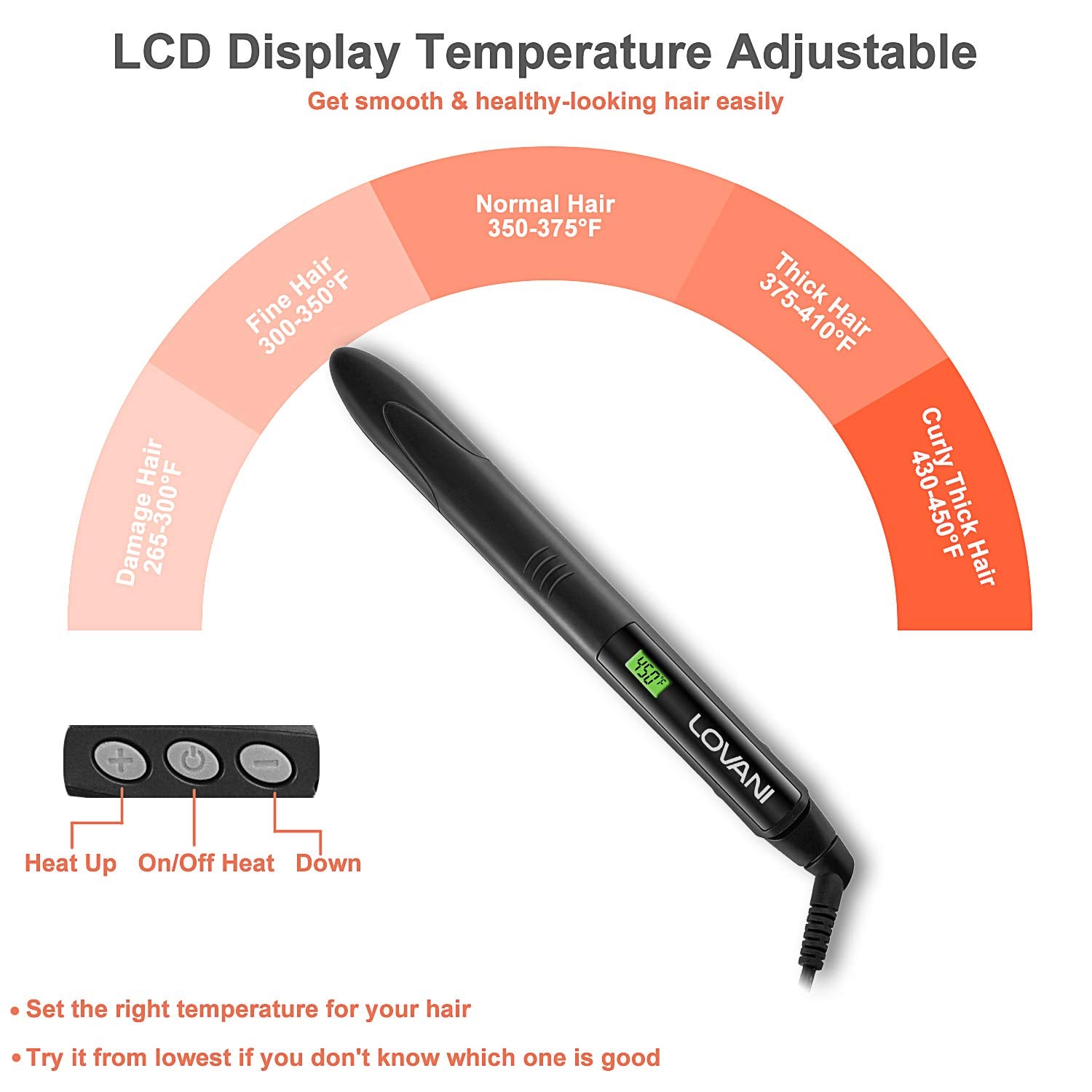 Titanium Flat Iron Dual Voltage Auto Shut Off Hair Straightener,Lovani 450F High Heat Temperature Control Digital Lcd Salon Hair Flat Iron With Heat Resistant Travel Bag,Glove And 2 Free Clips