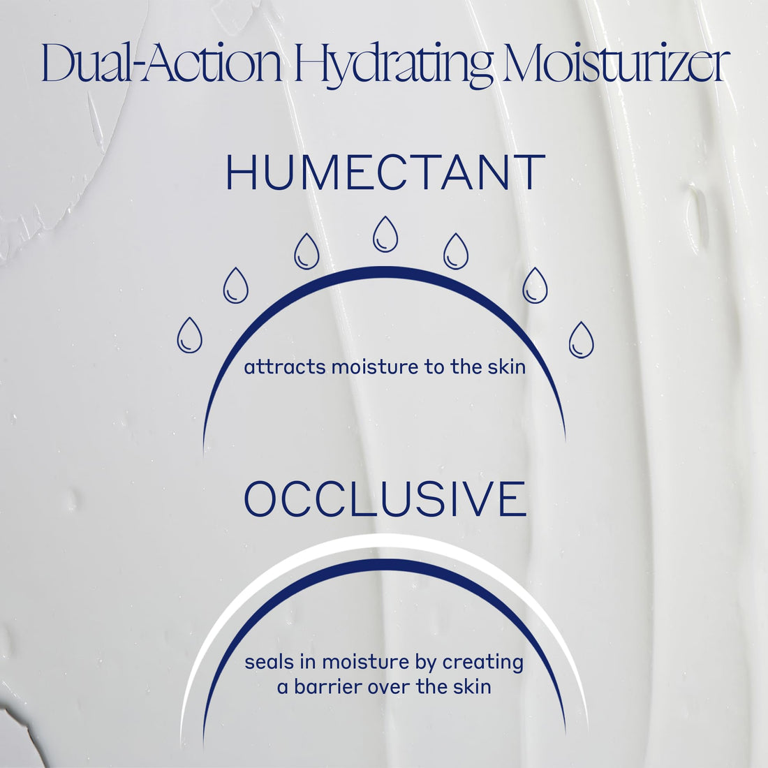 Hydrate facial moisturizer 1.7oz. (48g)