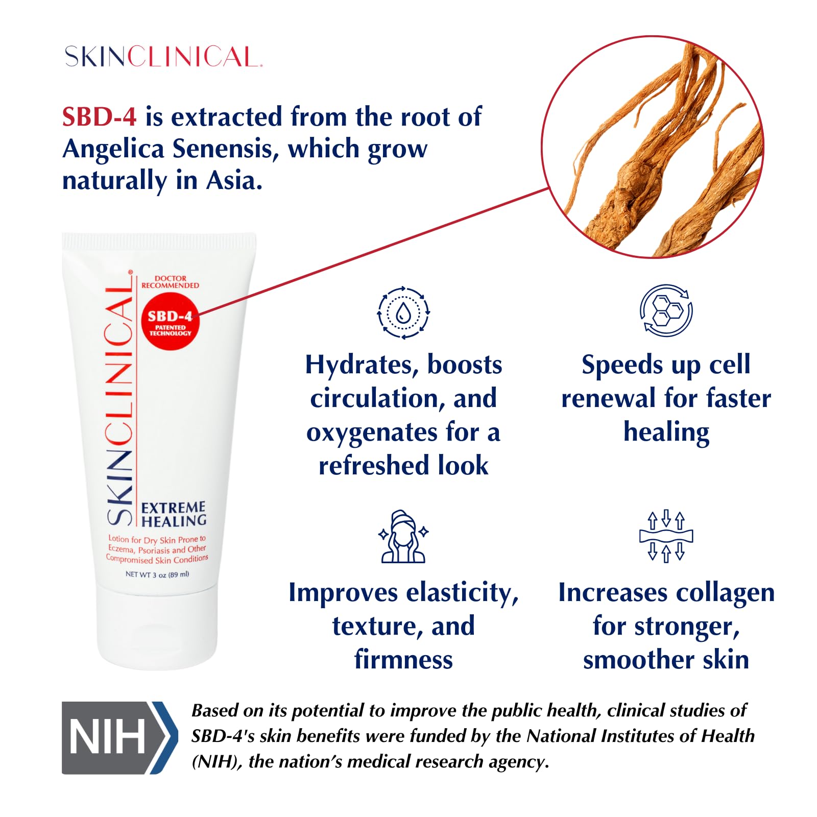 SkinClinical Extreme Healing, Non-Sticky, Fast-Absorbing Lotion For Dry Skin with Eczema and Psoriasis, Fragrance Free Lotion with Patented Ingredient SBD-4, Soothing Relief for Hand and Body, 3 Oz