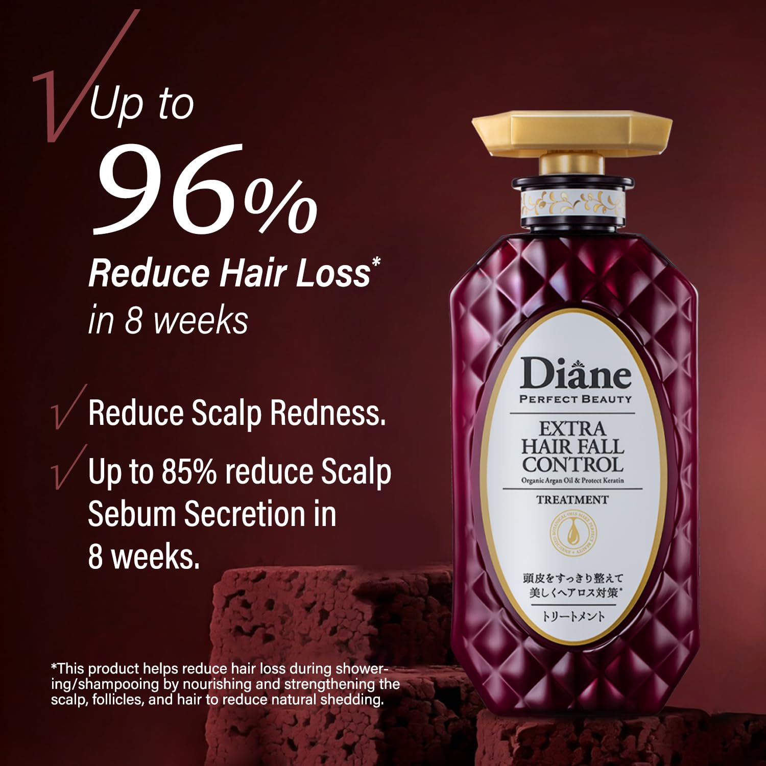 Moist Diane Keratin Hair Treatment for Hair Loss & Itchy Scalp Men & Women, Organic Hair Conditioner with Argan Oil from Japan, Dry Scalp Solution for Hair Thickening, HAIR FALL CONTROL, 15.2 Fl Oz