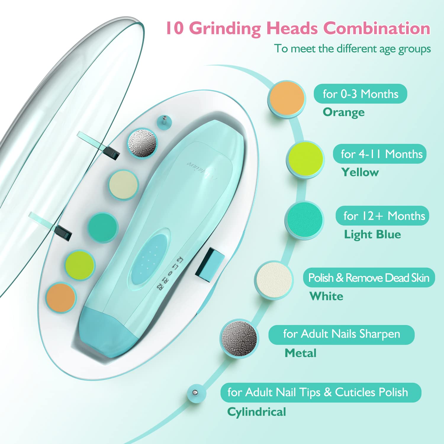 Baby Electric Nail Trimmer with LED Light 10 Grinding Heads Safe Electric Baby Nail File Whisper Baby Nail Polish Grooming Kit for Newborn Toddlers Kids Adults Toes Fingernails Care - Green