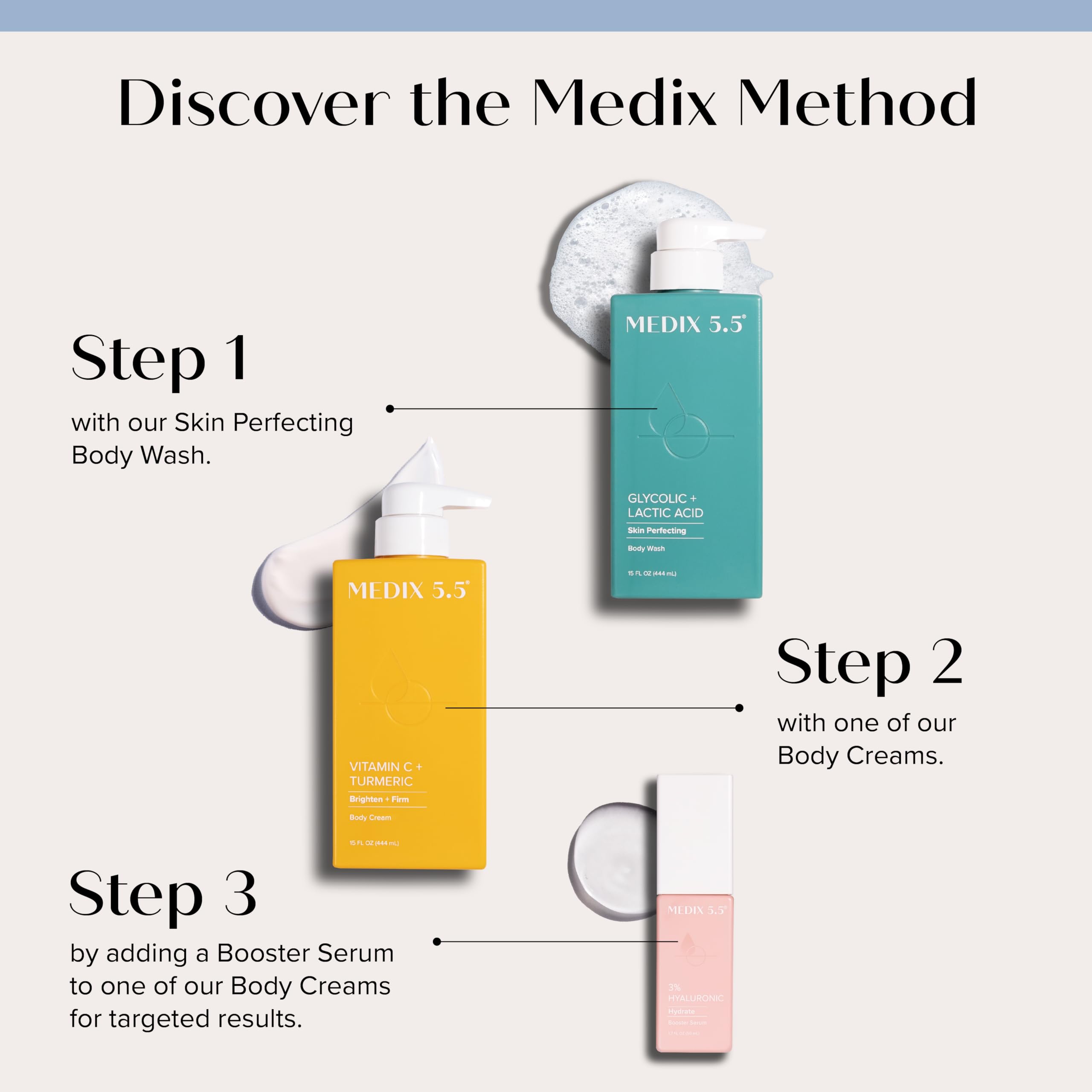 Medix 5.5 Exfoliating AHA Glycolic Acid Face & Body Wash Cleanser + Vitamin C Moisturizing Body Cream Lotion Skin Care 2PC Set | Alpha Hydroxy Acid & Lactic Acid Foaming Face Wash, 2-PC