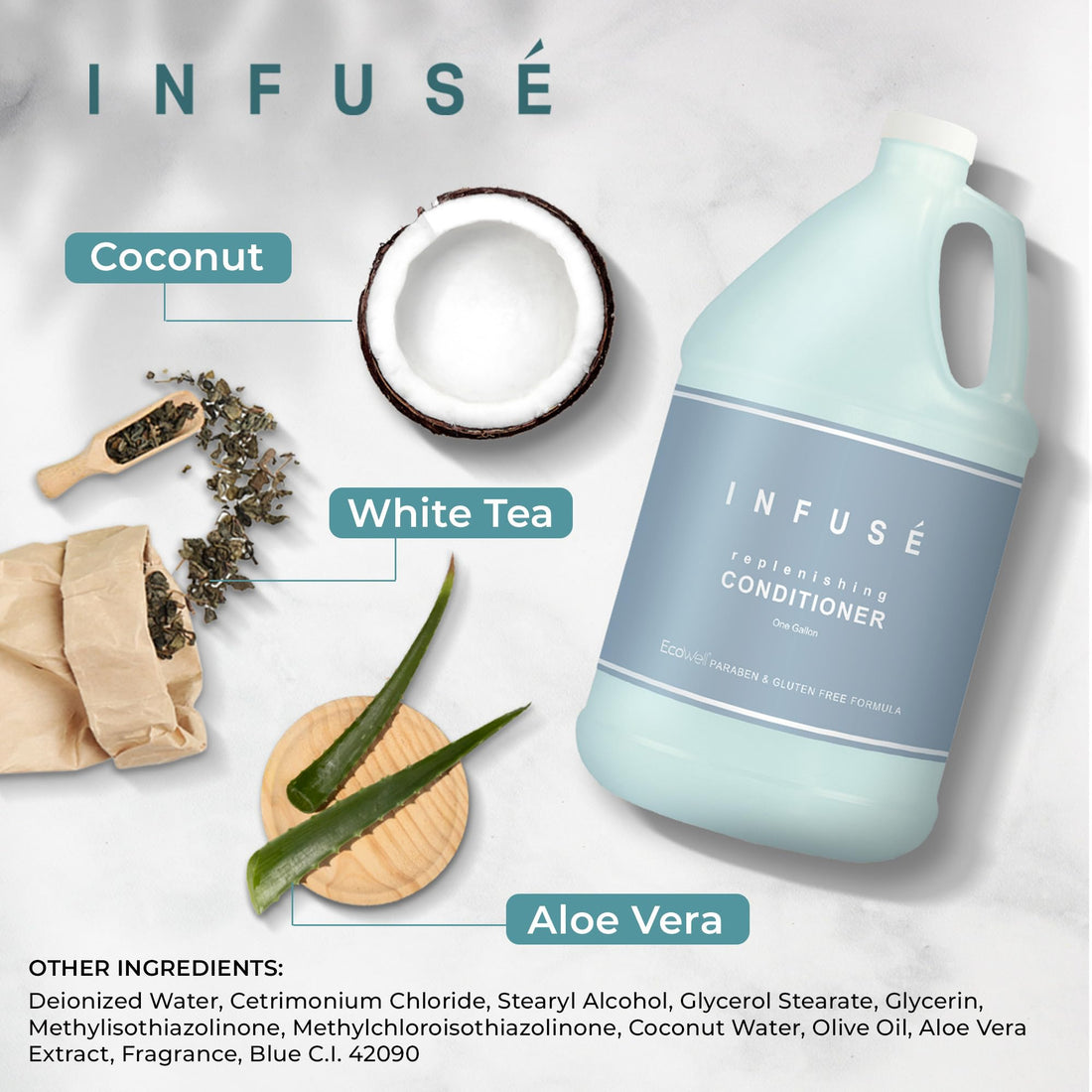 1-Shoppe All-in-Kit H2O Tropical Infuse Hotel Conditioner | 1 Gallon | For Hospitality & Vacation Rentals to Refill Dispensers | (Single Gallon)