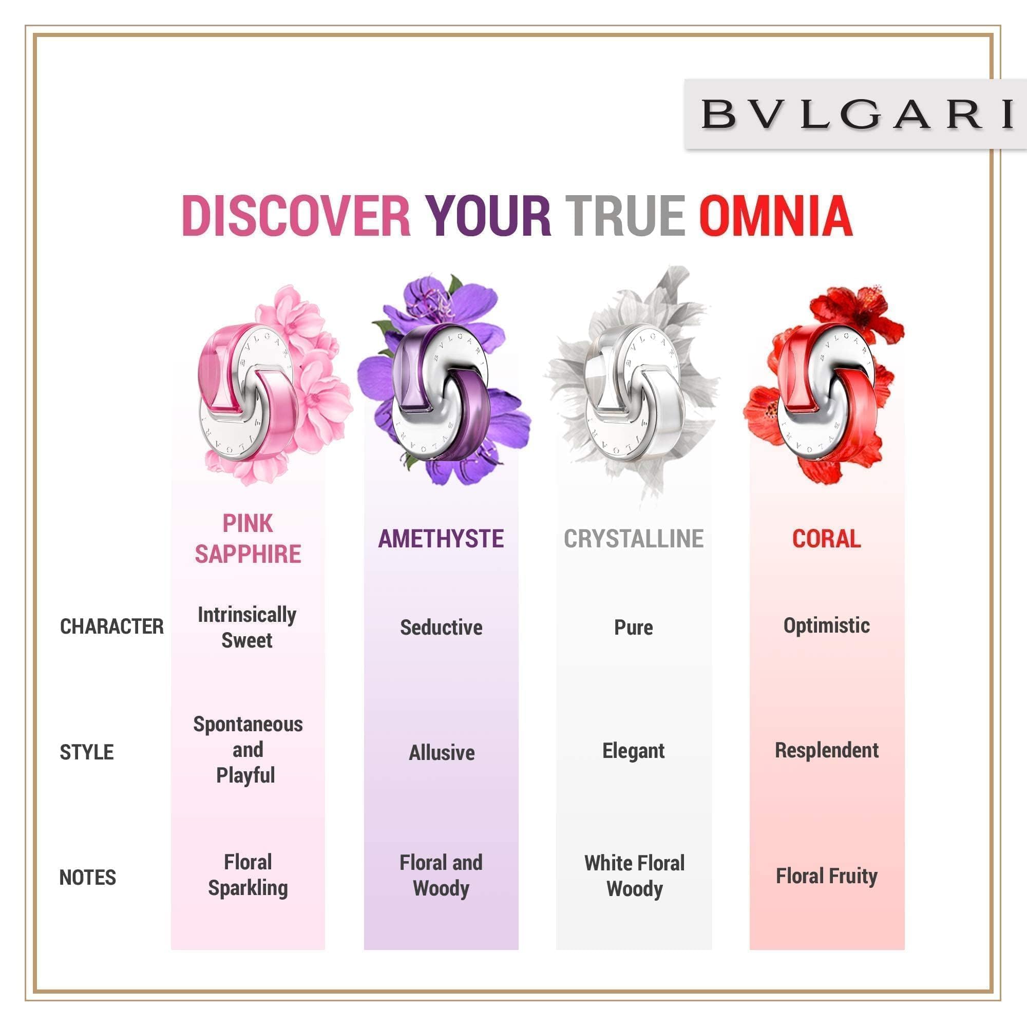 Bvlgari Omnia Amethyste, 65 Ml