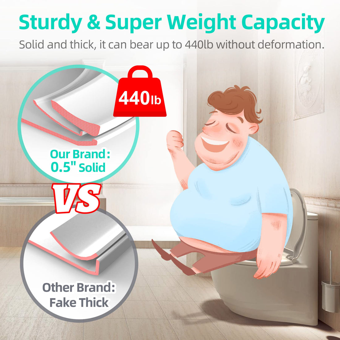 Elongated Toilet Seat with Built-in Potty Training Seat for Toddlers& Adults, Slow Close, Never Loosen, Heavy Duty, Ergonomic, Space Saving Toddler Toilet Seat(Elongated 18.5, Oval)