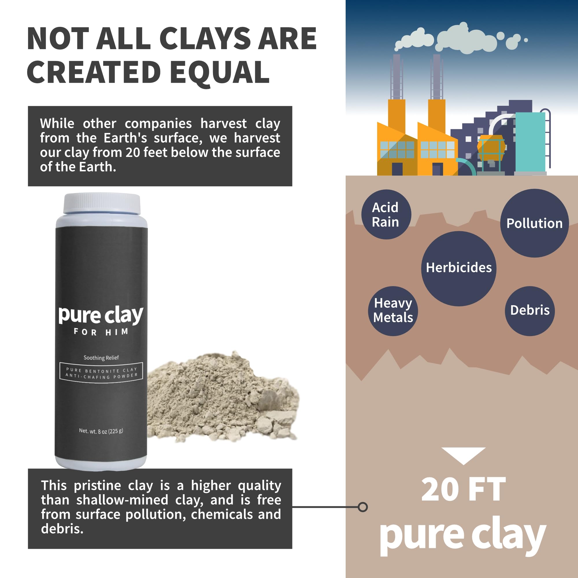 PURE CLAY All Natural Mens Anti Chafing Powder, Deep Mined Calcium Bentonite Clay Powder, Body, Groin, Arm Pit, Foot, Anti Chafe Powder, Paraben Free, Talc Free, Food Grade Organic, 8 oz