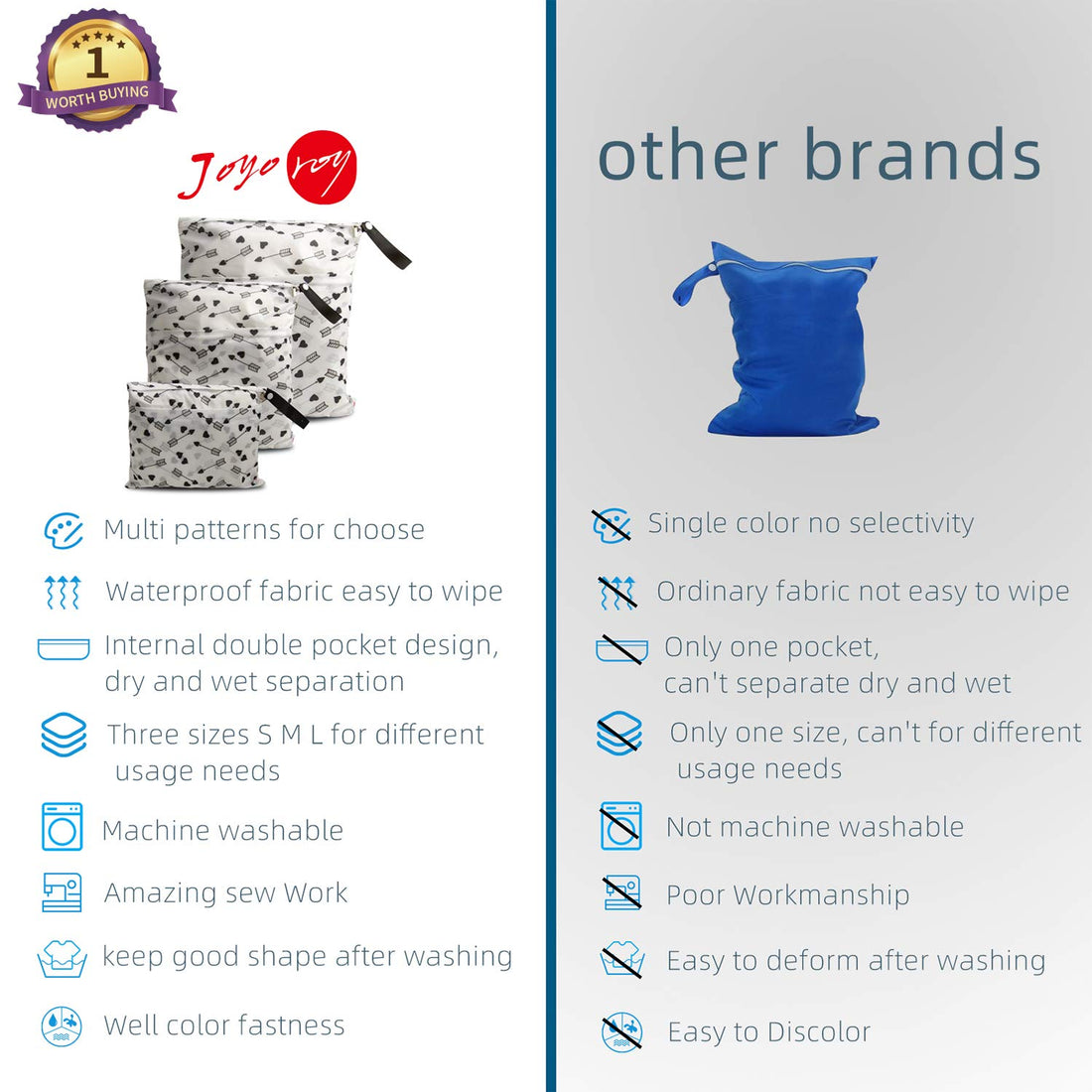 Joyo roy Yoga Bag Gym Bag Dry Bag Pump Bag Wet Dry Bags Wet Dry Bags for Diaper Bag Swimming Bag Waterproof Dry and Wet Separate Diaper Bag Baby Diaper Bag Wet Bag for Cloth Diapers Wet Bag