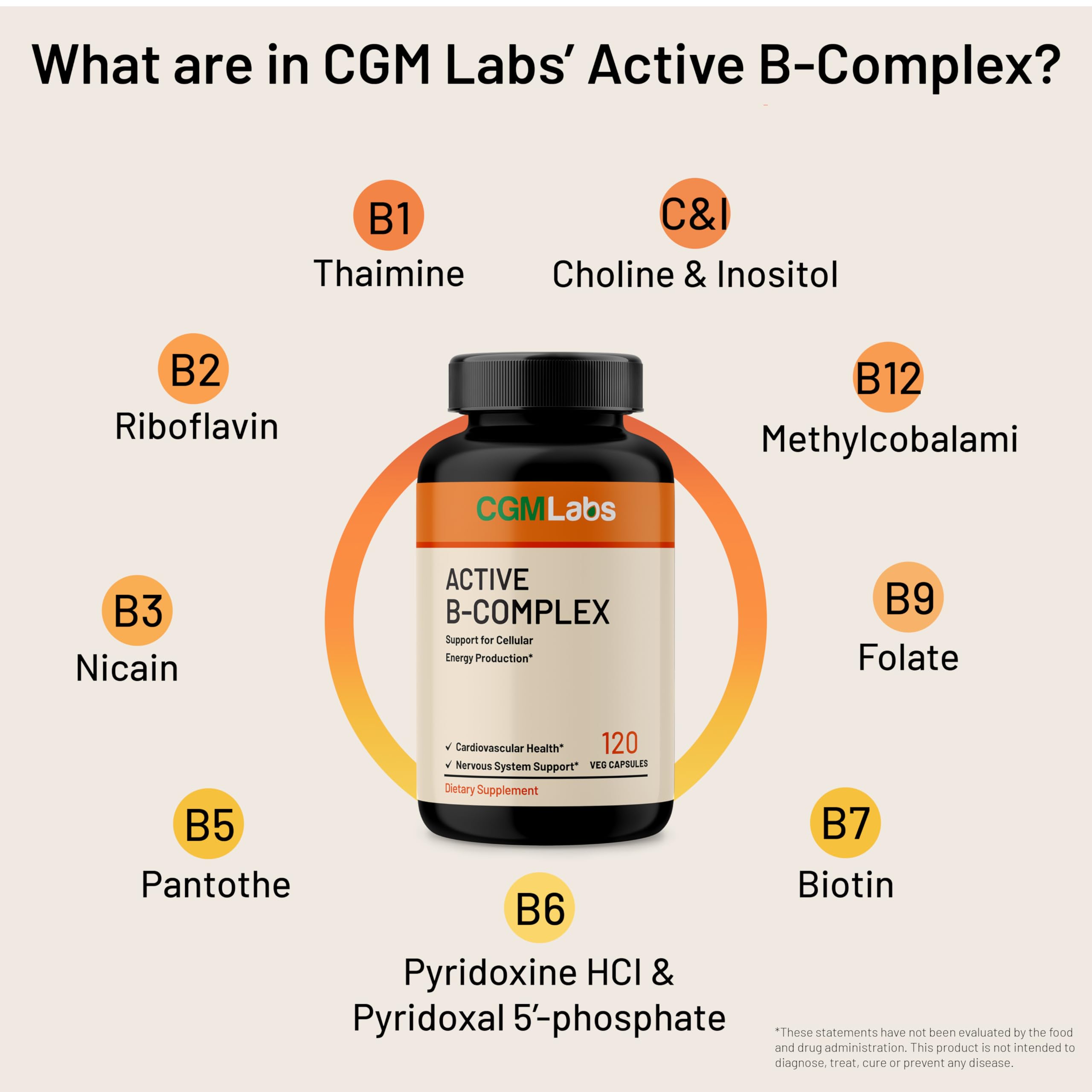 Vitamin B Complex - Active B1, B2, B3, B6, B12, Thiamine, Riboflavin, Niacin, Folate, Biotin, Pantothenic Acid, Inositol by CGM Labs