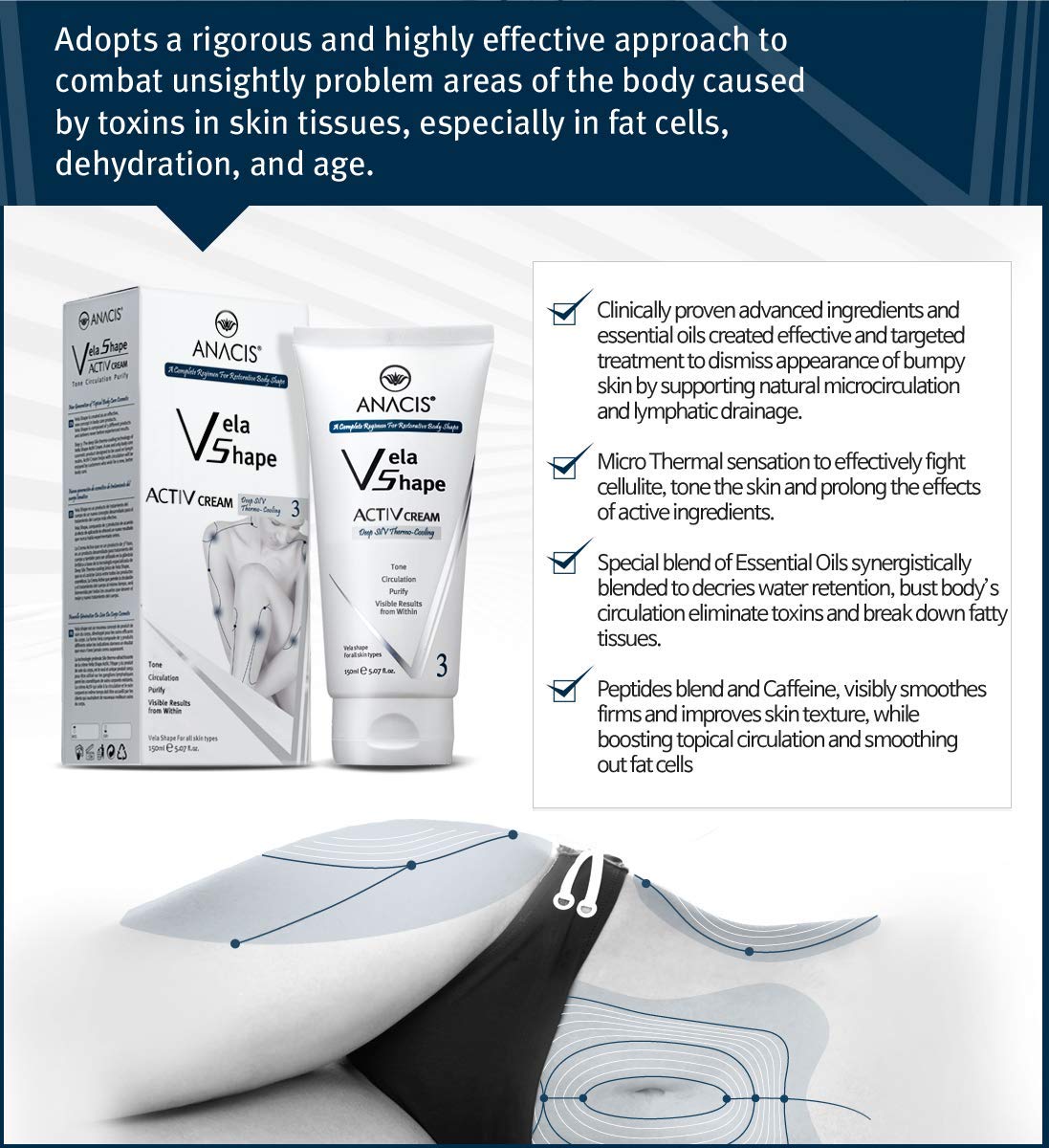 Cellulite Control Cream Active Body Contour Firming Tightening Toning. Anacis 5.07Oz