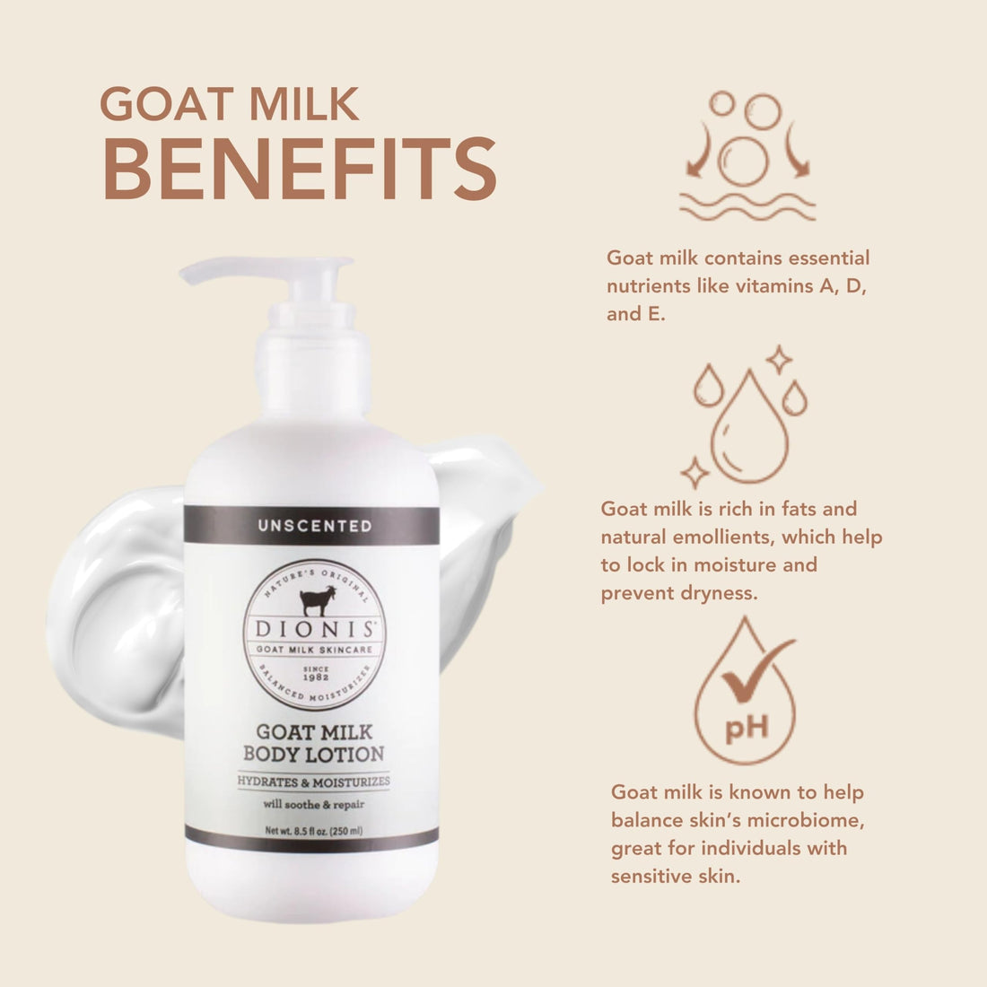 Dionis Original Goat Milk Skincare Unscented Lotion, 8.5 Ounce