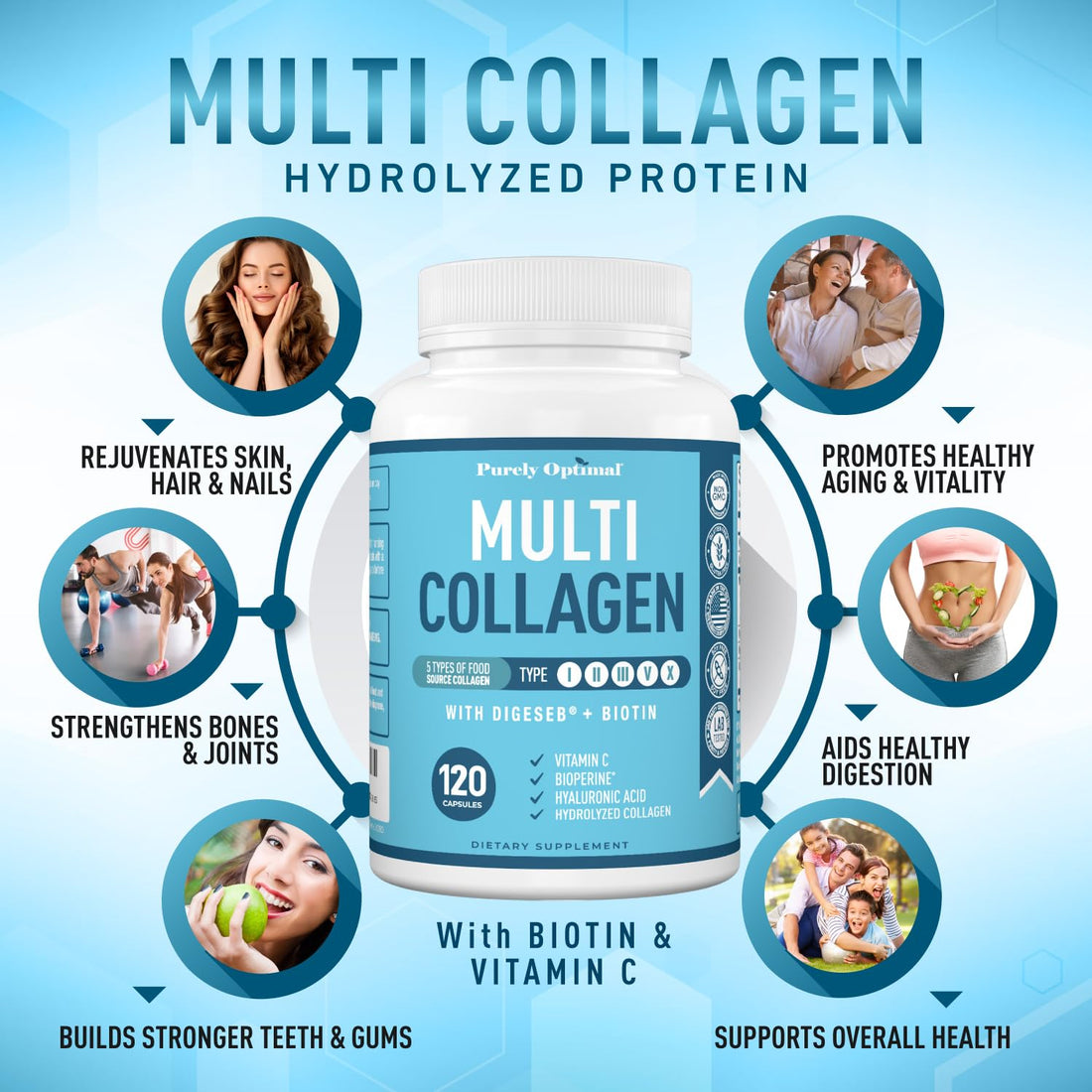 Premium Multi Collagen Peptides (Types I, II, II, V, X) - Collagen Pills for Skin Care, Hair Growth, Nails & Joints - Vitamin C, Hyaluronic Acid, Biotin, Gluten Free - 120 Collagen Capsules