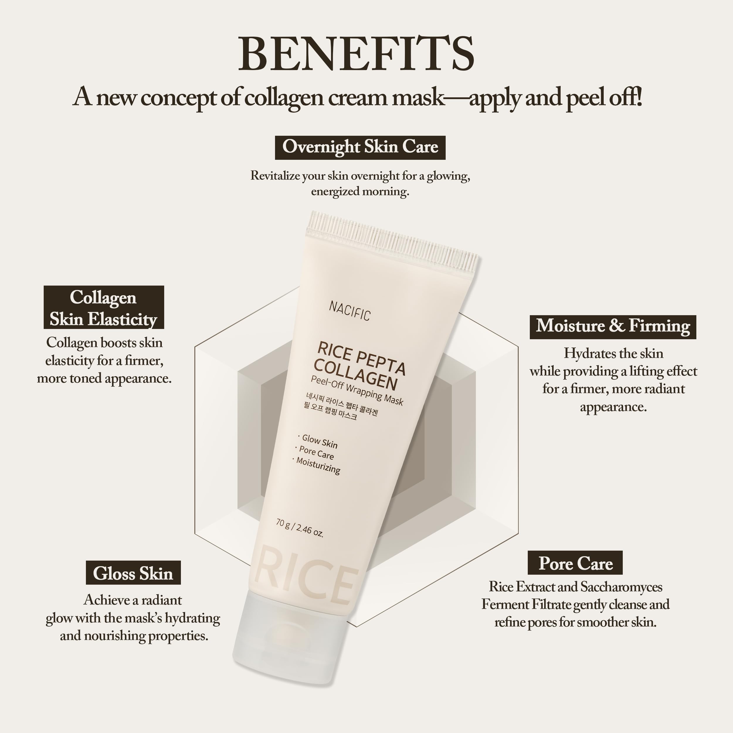 NACIFIC Rice Pepta Collagen Peel-Off Wrapping Mask 2.46oz. 70g Korean Skin Care Face Mask Hydrating Overnight Elasticity Firming Pore Minimizing Glow Glass Skin for All skin types