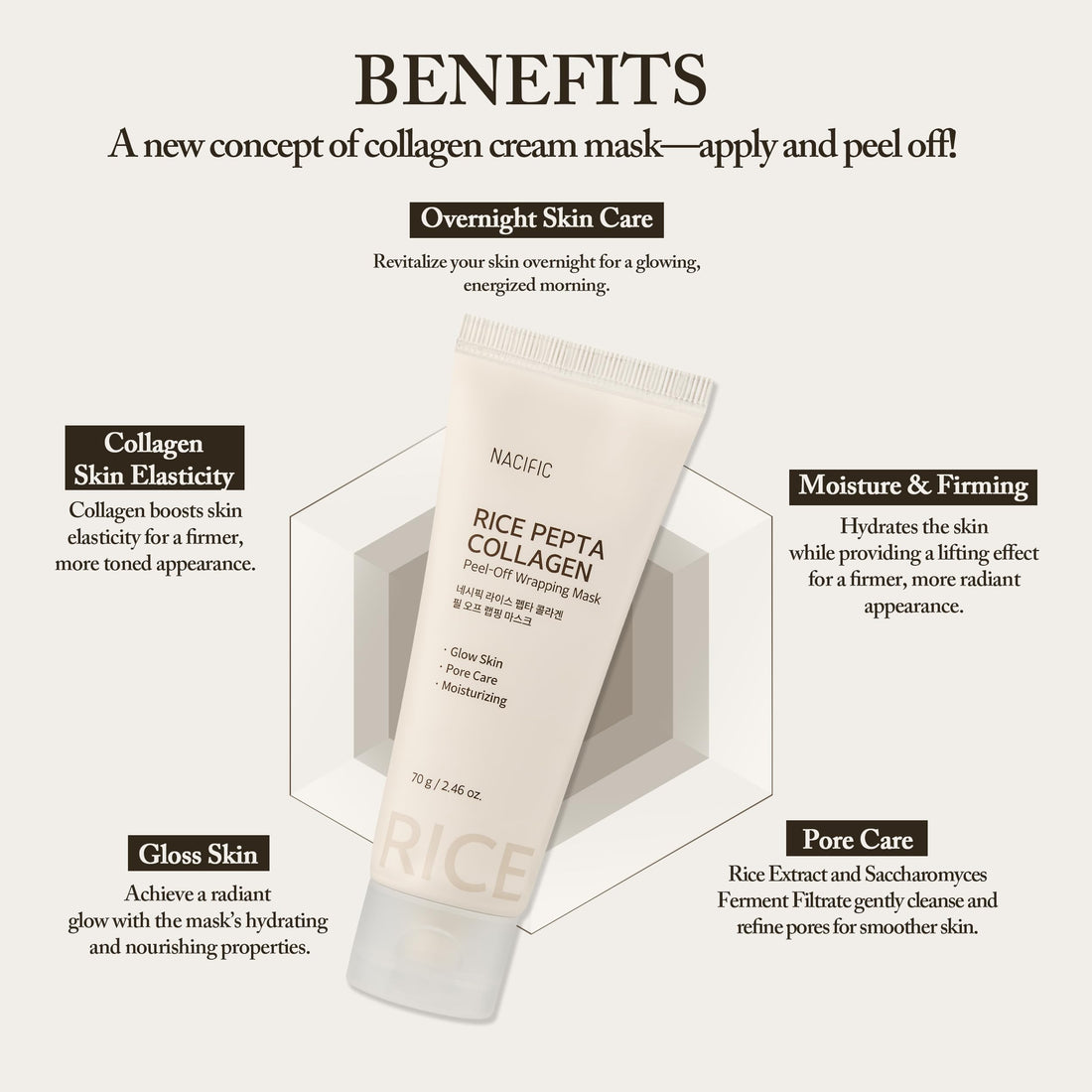 NACIFIC Rice Pepta Collagen Peel-Off Wrapping Mask 2.46oz. 70g Korean Skin Care Face Mask Hydrating Overnight Elasticity Firming Pore Minimizing Glow Glass Skin for All skin types