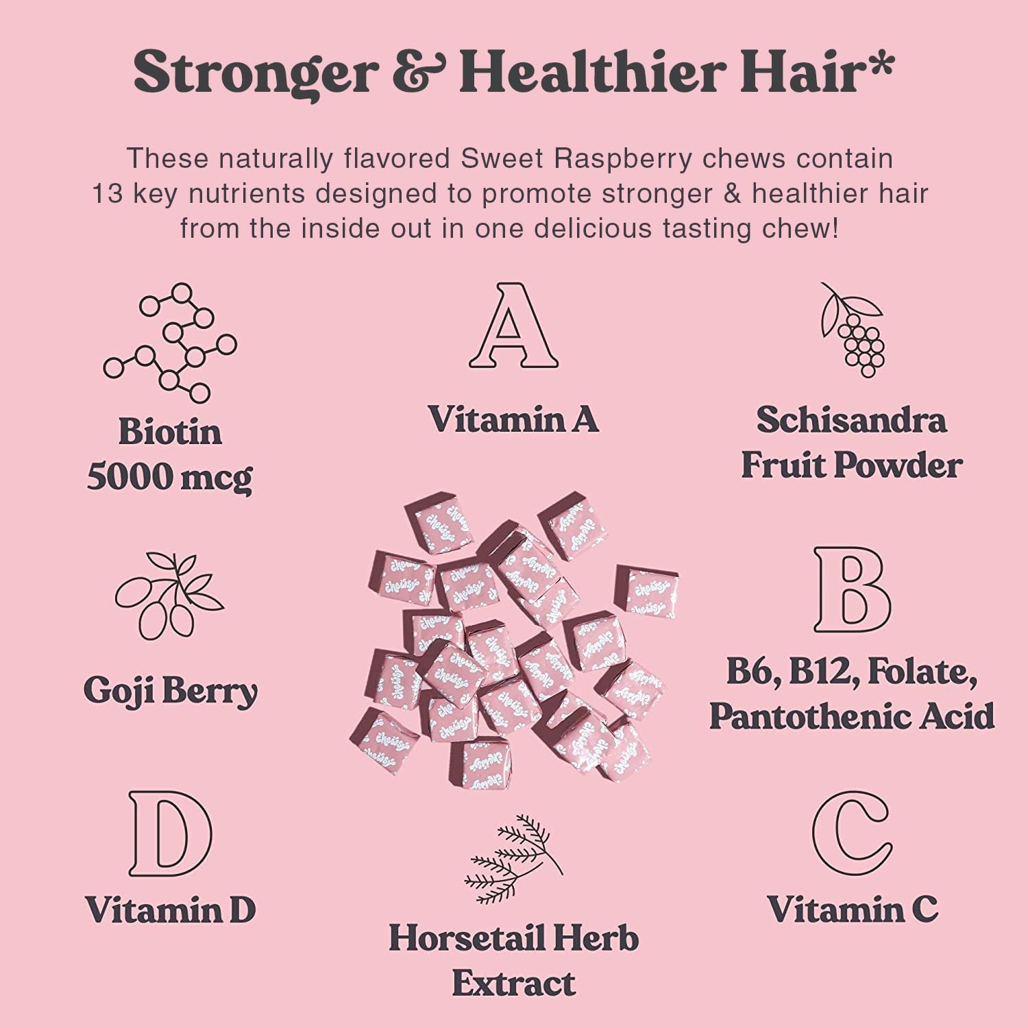 Chewsy - Beautiful Hair - Support for Stronger, Healthy Hair - with Biotin, Horsetail Extract, Goji Berry & Vitamins - Sweet Raspberry, 30-Day Supply