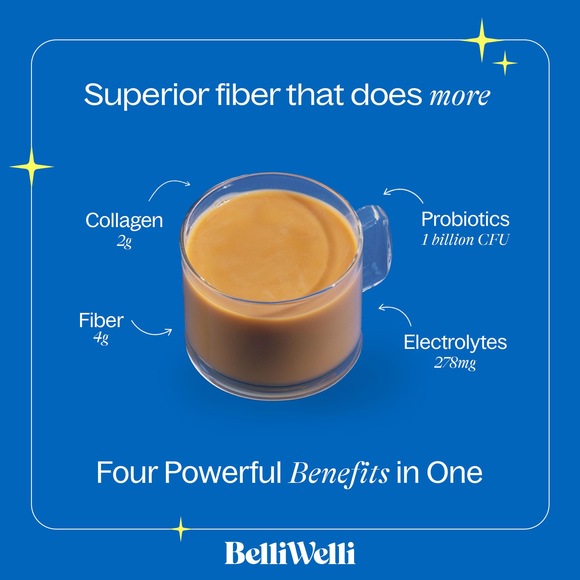 Belli Welli Unflavored Daily Fiber Supplement Powder with Collagen, Probiotics & Electrolytes | Supports Digestive Health, Gut Balance & Debloating, Sugar Free | 30 Servings