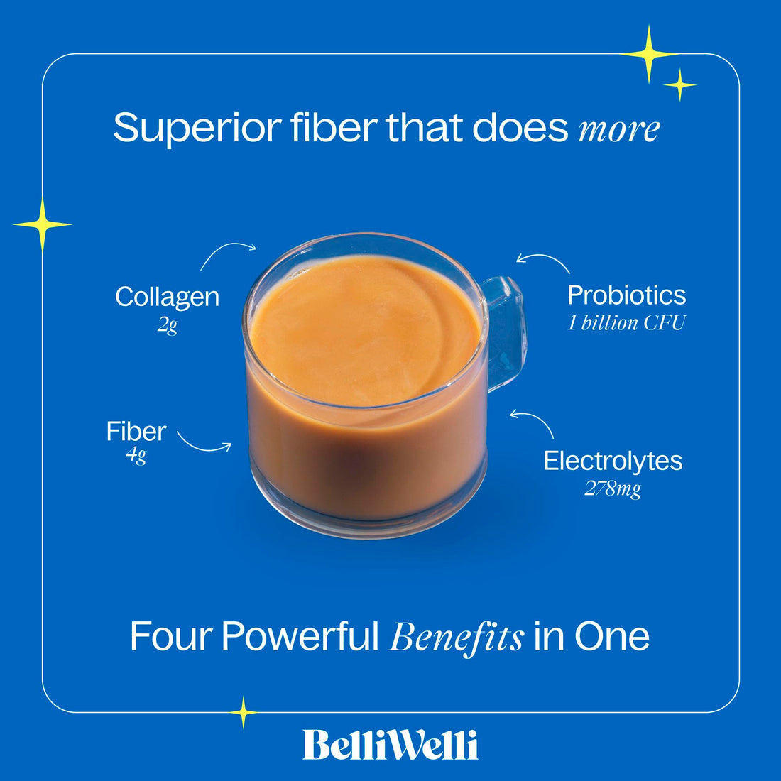 Belli Welli Unflavored Daily Fiber Supplement Powder with Collagen, Probiotics & Electrolytes | Supports Digestive Health, Gut Balance & Debloating, Sugar Free | 30 Servings