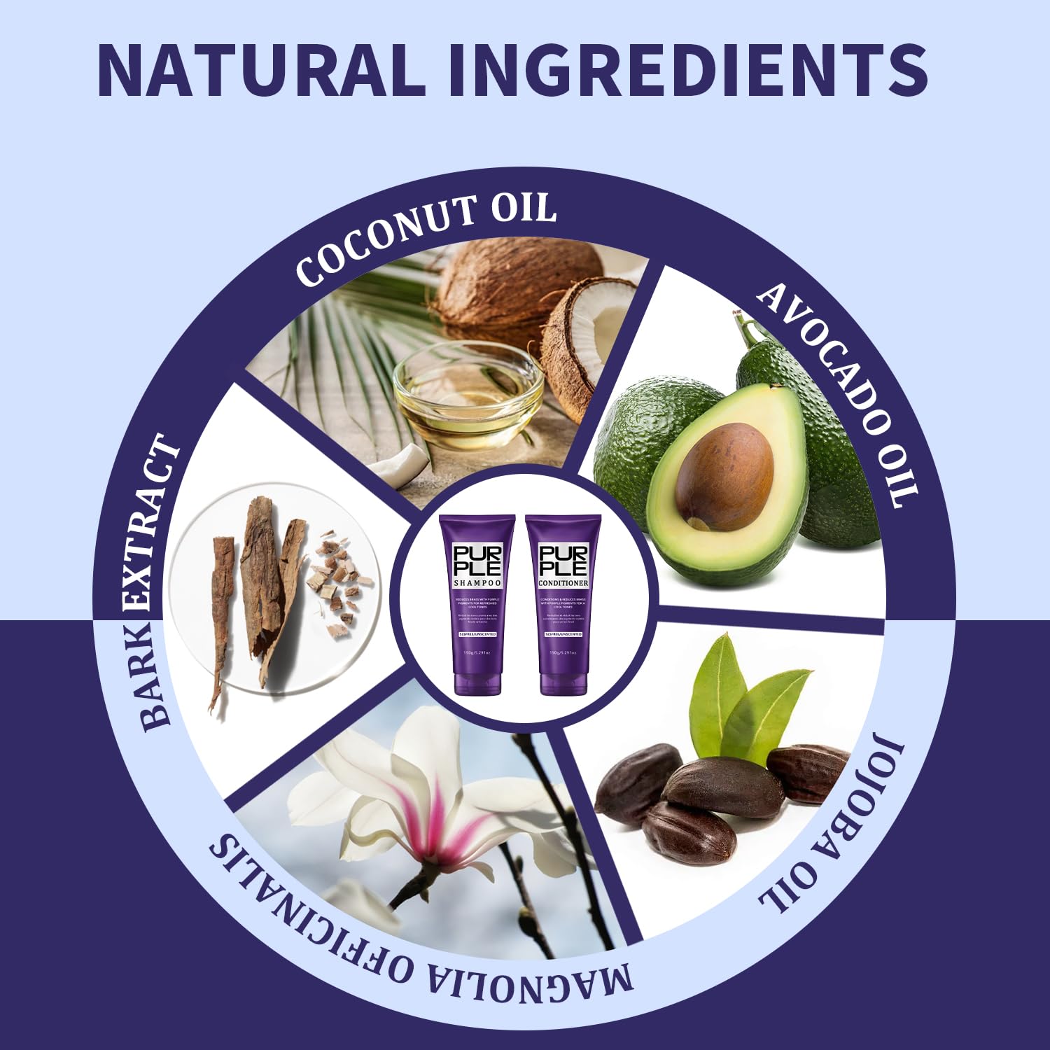 Sulfate Free - Purple Shampoo and Conditioner Set for Women 5.29 Oz for Blonde, Brassy Hair - Hydrating Repair and After Bleach Treatment for Damaged and Dry Hair Adds, Shine, Elasticity