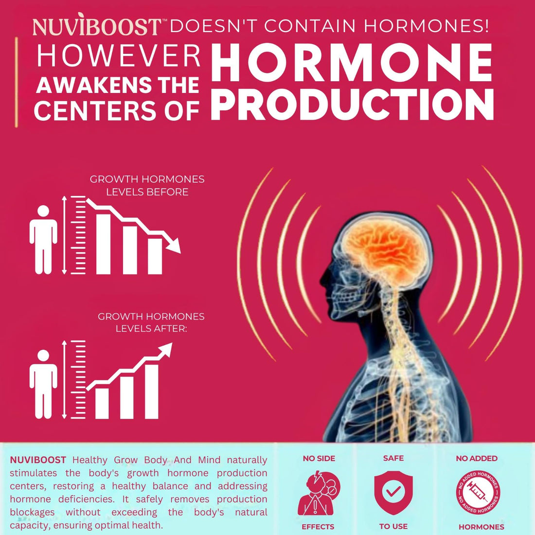NUVIBOOST Healthy Grow Height Growth Gummies Rich in Calcium, Vitamins C, D3, K2, L-Arginine, Ashwagandha, and Others, Boost Bone Health & Immunity, Multivitamin, for Kids 5+, Teens and Adults.