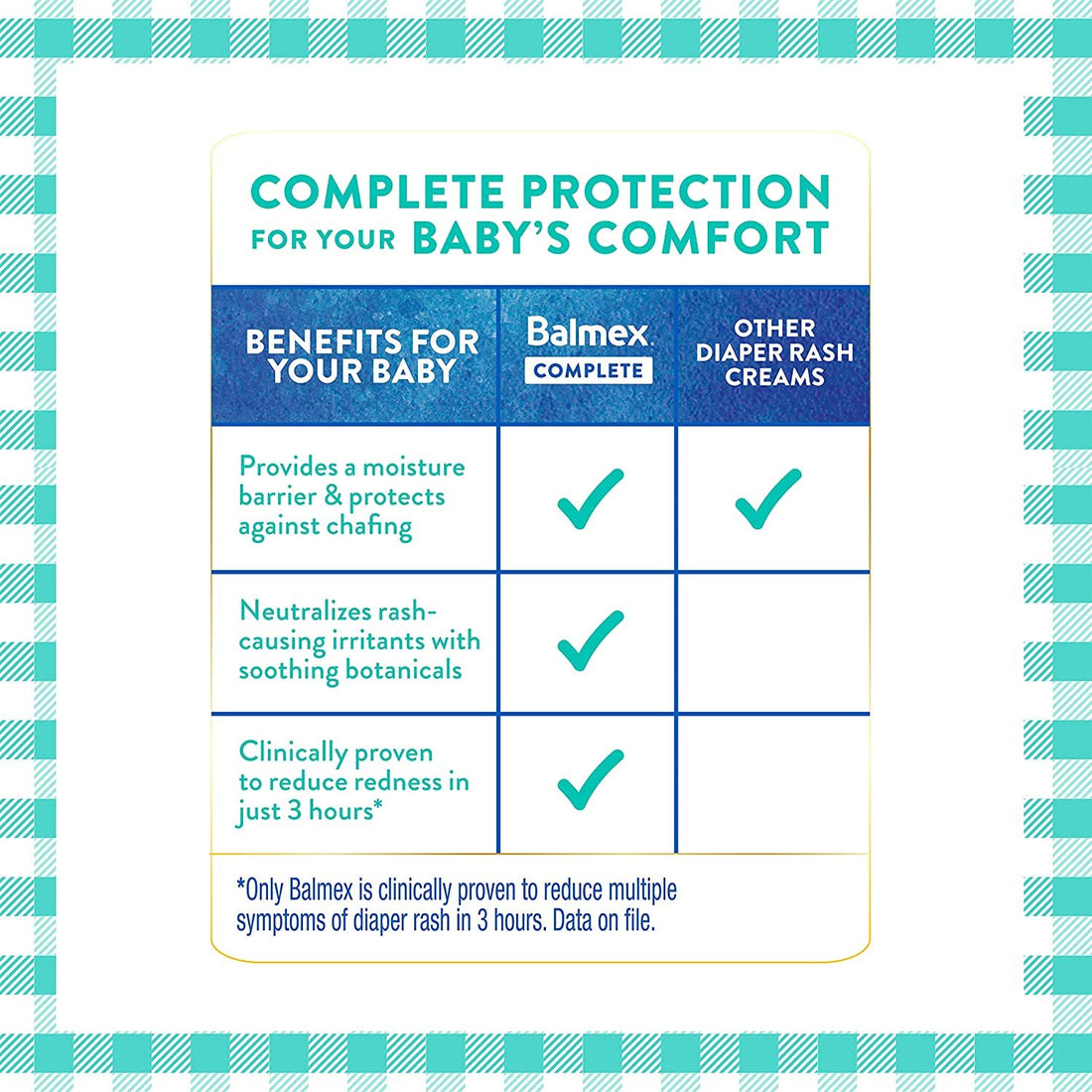 Balmex Diaper Rash Cream with Zinc Oxide 16 oz