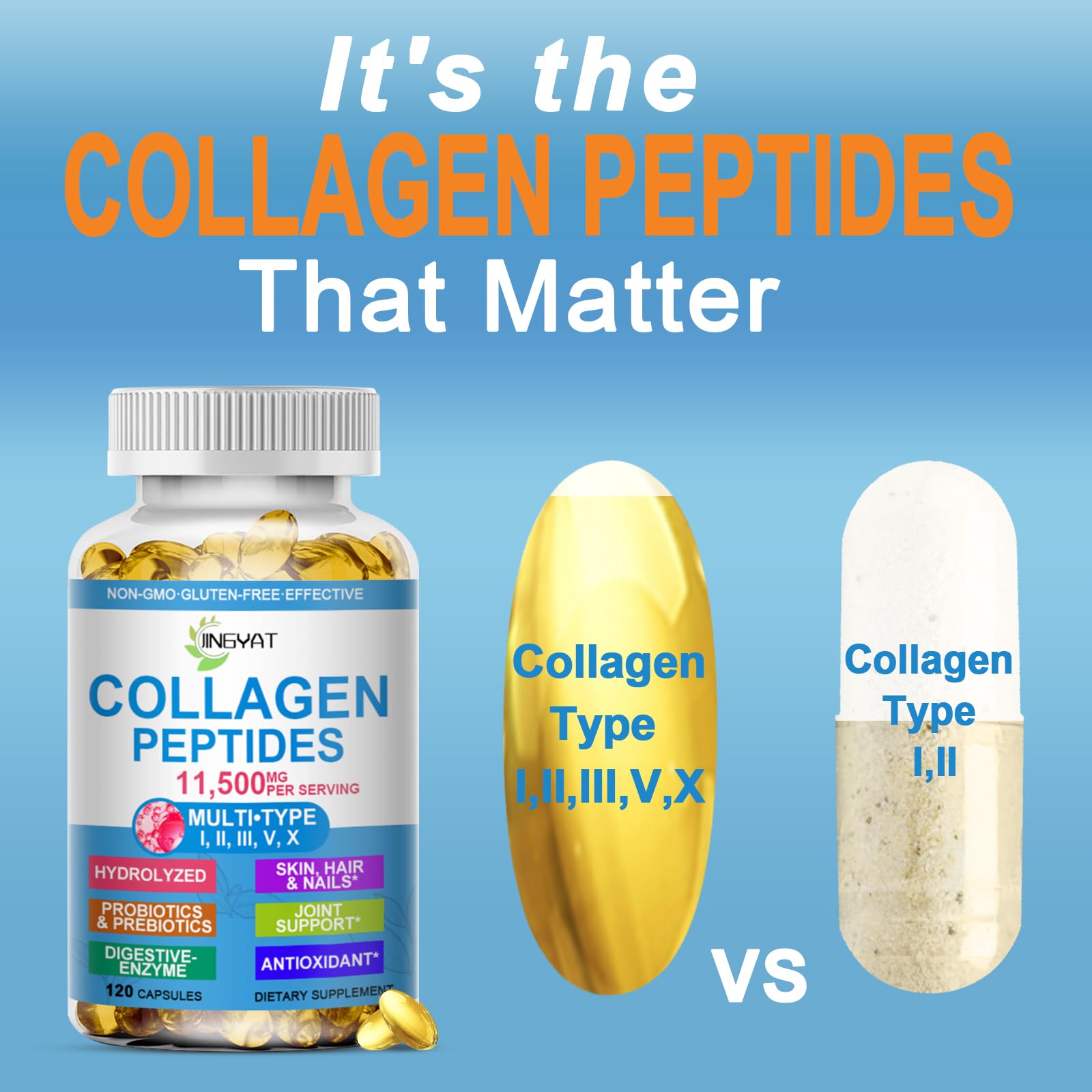 Collagen Peptides Softgels, Multi Collagen Peptides w/ Glucosamine Chondroitin MSM Biotin, Hydrolyzed Collagen Peptides Complex for Women Supports Skin Hair Nail Joints Bones Gut Health, Non-GMO