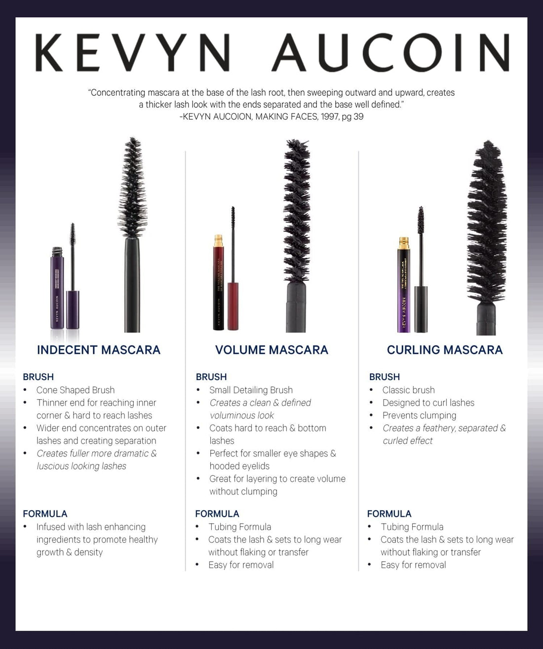 Kevyn Aucoin - The Curling Mascara - Rich Pitch Black. 0.18 oz