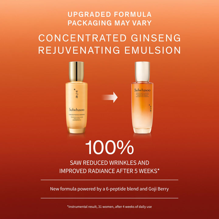 Sulwhasoo Concentrated Ginseng Rejuvenating Emulsion- Korean Ginseng & Peptide Face Lotion with Shea Butter to Help Smooth, Hydrate & Visibly Improve Wrinkes, 4.22 fl. oz. (Packaging May Vary)