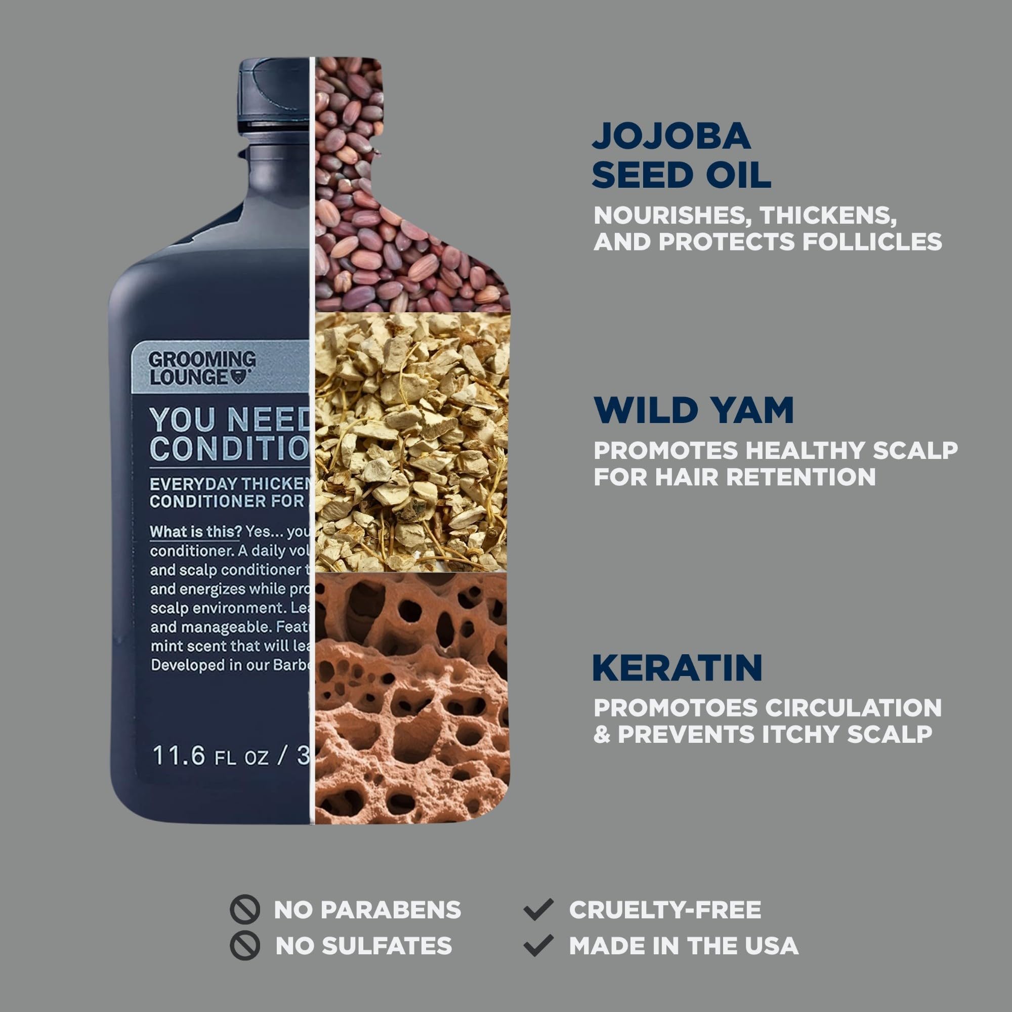 Grooming Lounge You Need Conditioner 11.6 oz