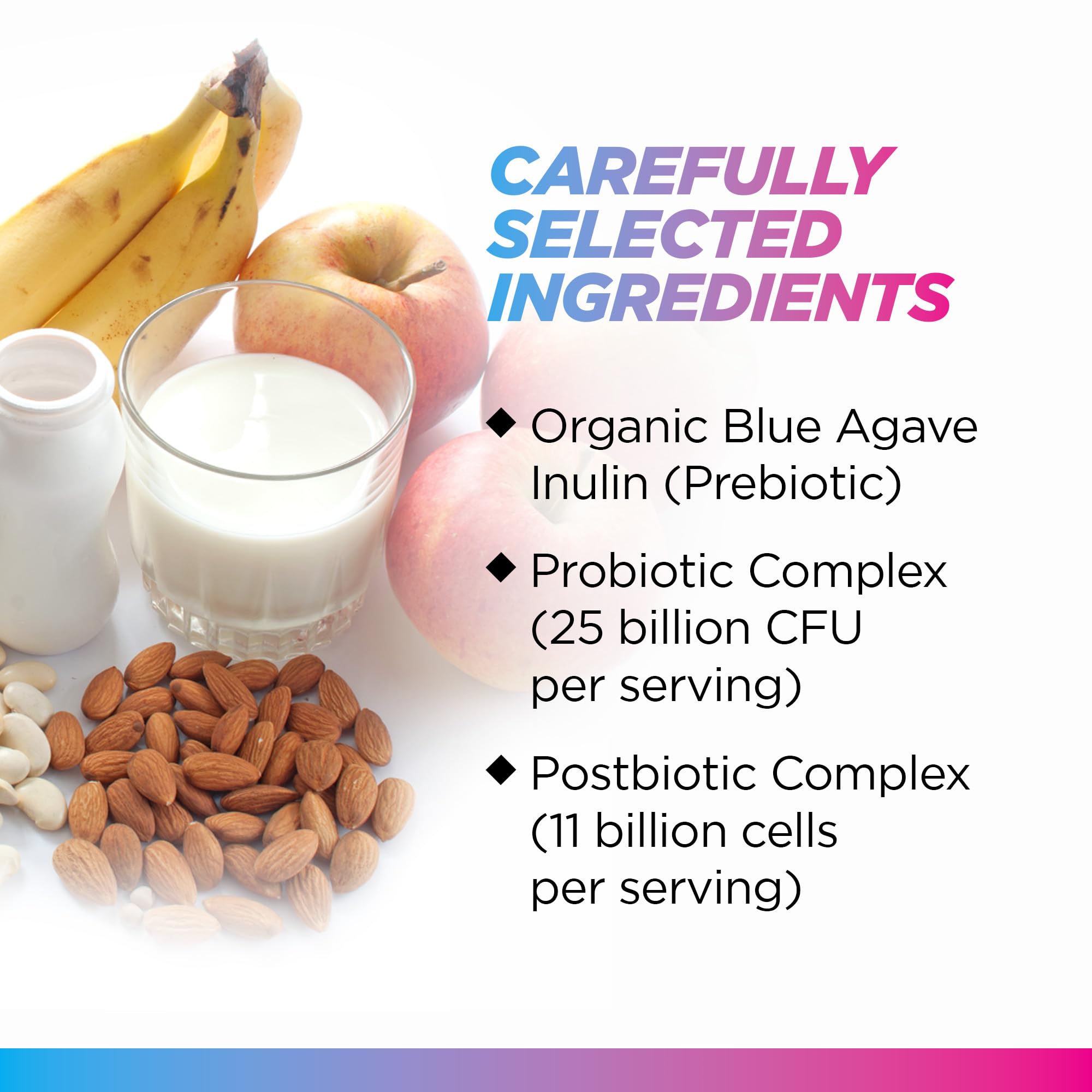 Livingood Daily Pre Pro Post Biotics Blend Powder - Probiotics for Women & Men - Prebiotics from Blue Agave & SBO Probiotics - Digestive Health Supplement Supports Gut Health - Non-GMO, 30 Servings