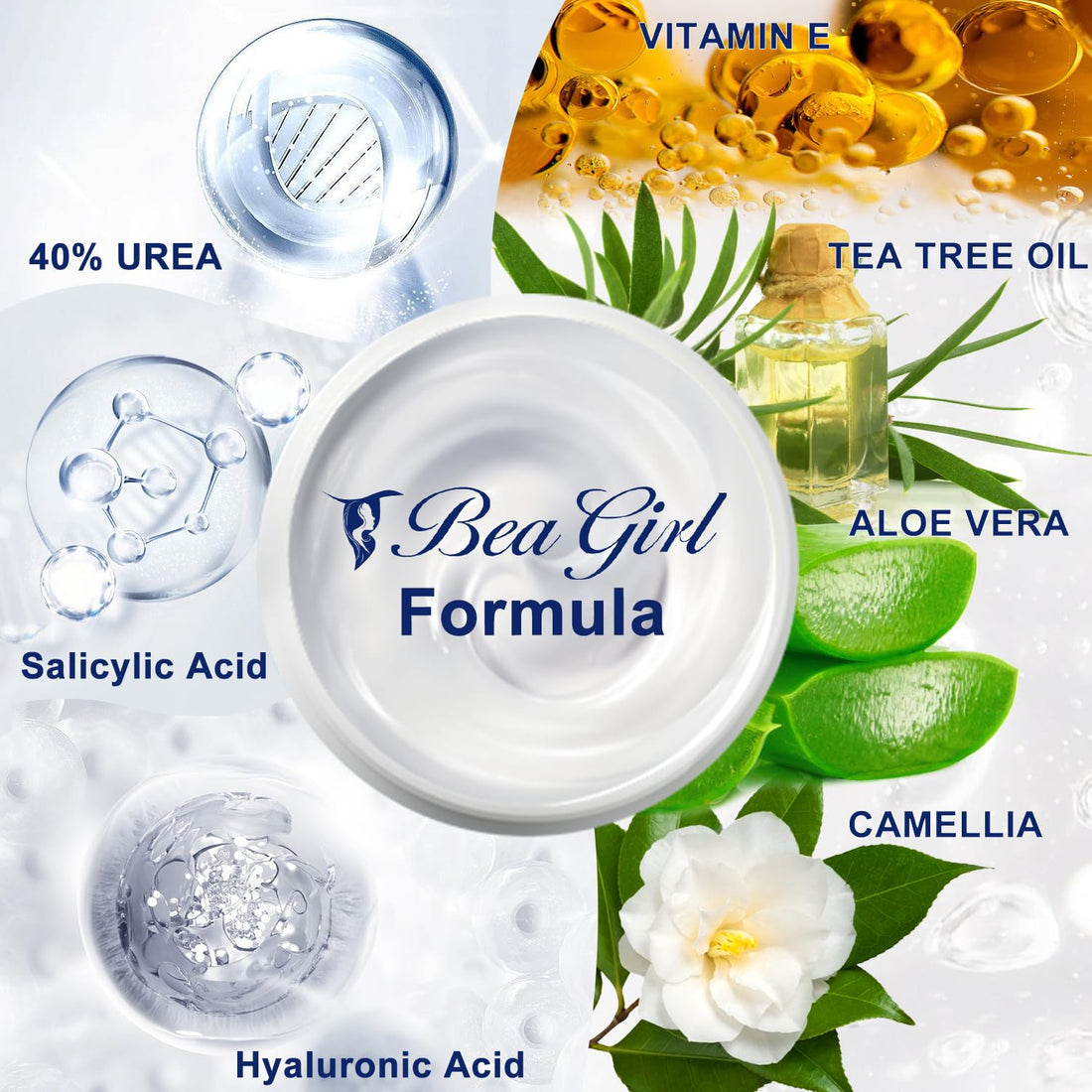 BeaGirl Urea Cream 40 Percent for Feet,Foot Cream & Hand Cream Maximum Strength with 2% Salicylic Acid,Hyaluronic Acid, for Dry Cracked Heels Feet Knees Elbows Hands-5.29 Fl.oz