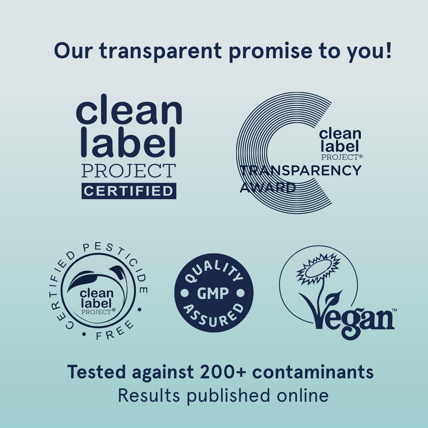 Puori Multi-Vitamin and Mineral Complex - 60 Vegan Capsules - Vegan Certified with 13 Essential Vitamin and 9 Minerals - for Overall Health, Nervous and Immune System - Dairy-Free, Vegetarian