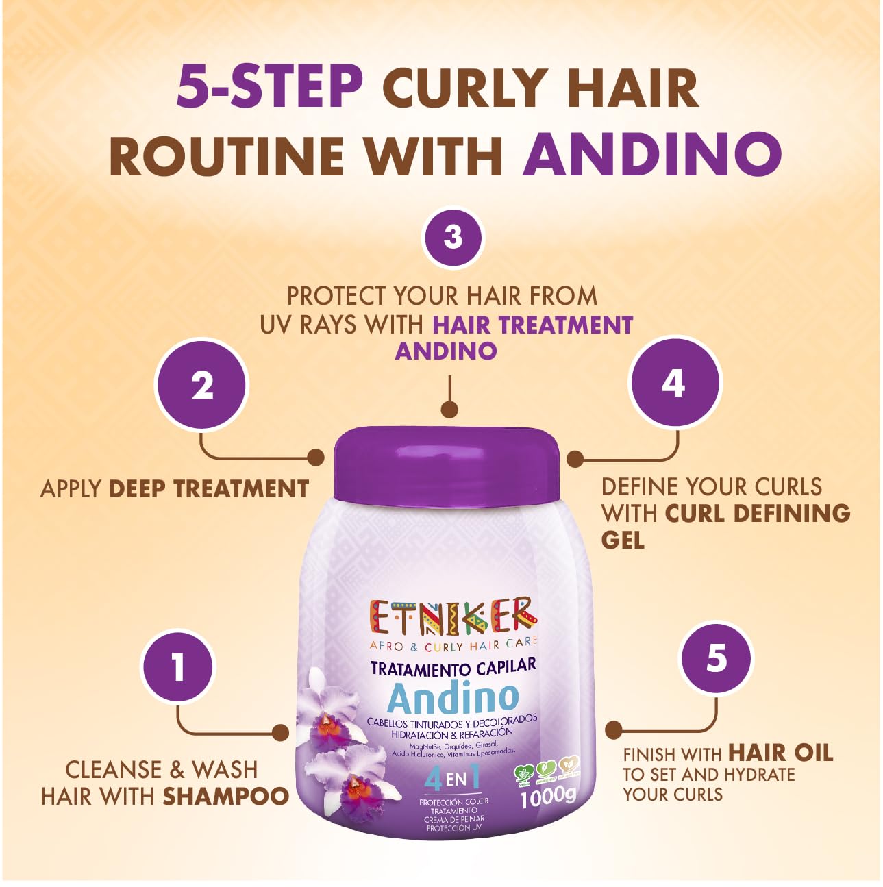Etniker ANDINO 4-in-1 Treatment for Wavy & Curly Hair. Hydration & Repair for Dyed & Bleached Hair. Hair mask with Hyaluronic Acid, Liposomal Vitamins, Orchid & Sunflower. Frizz & Color Care. 33 oz