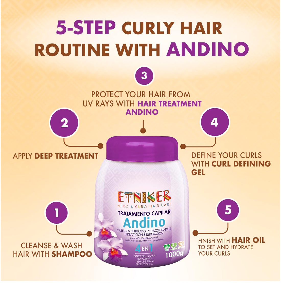 Etniker ANDINO 4-in-1 Treatment for Wavy & Curly Hair. Hydration & Repair for Dyed & Bleached Hair. Hair mask with Hyaluronic Acid, Liposomal Vitamins, Orchid & Sunflower. Frizz & Color Care. 33 oz