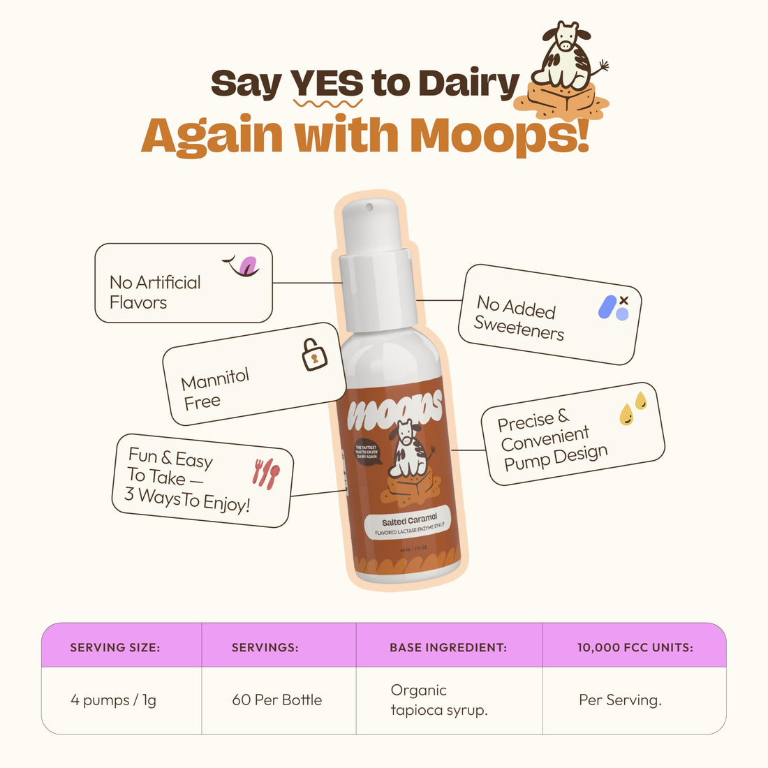Moops Lactase Enzyme Drops 2oz – Delicious Salted Caramel Flavor – 10,000 FCC Units for Fast Acting Dairy Relief – Customizable Dosing for Lactose Intolerance – Portable Twist-to-Lock Pump