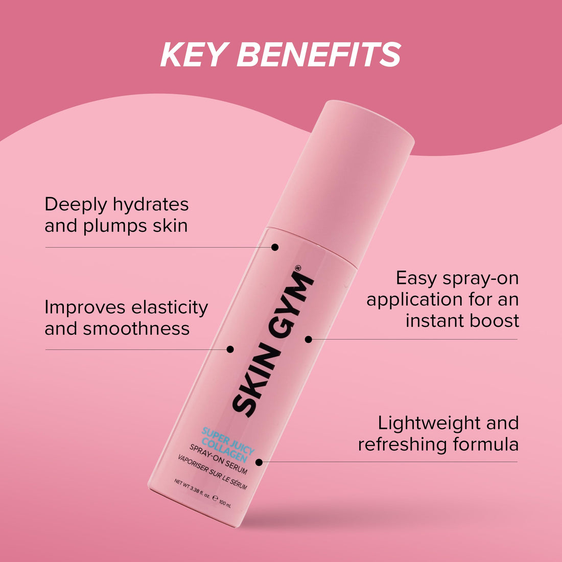 Skin Gym Super Juicy Collagen Spray-On Serum with Squalene, Collagen Serum Facial Spray for Deep Hydration, Skin Plumping, and Healthy Glow, Recommended for Morning and Evening Use