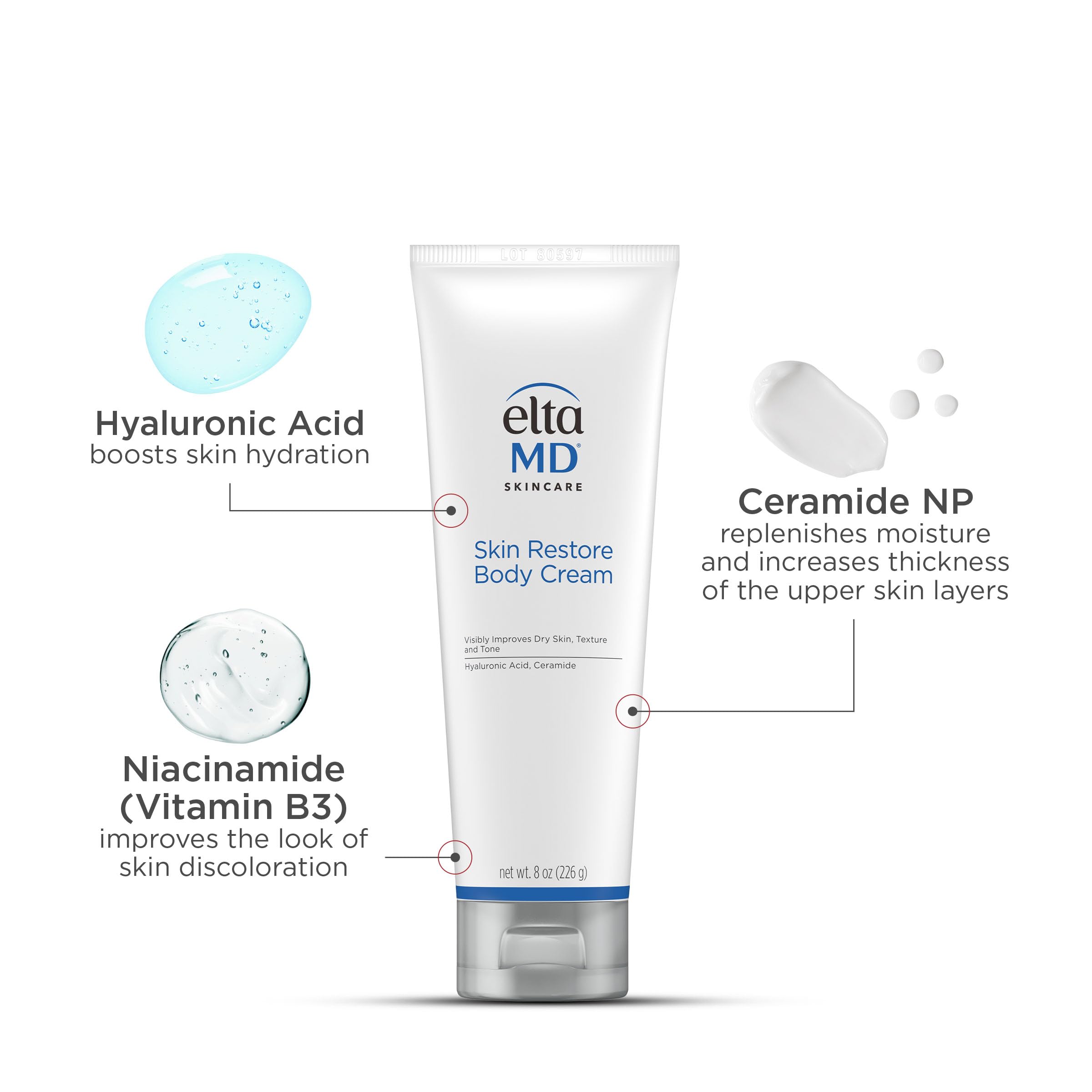 EltaMD Skin Restore Body Cream, Fragrance-Free Lotion for Women with Hyaluronic Acid and Niacinamide, Body Moisturizer, 8 oz Tube