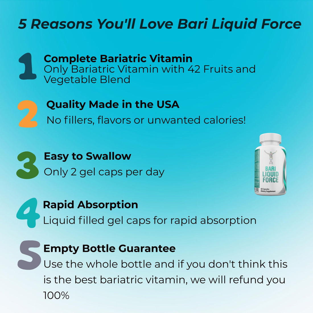 Universal Body Labs Bariatric Multivitamin with Iron Bariatric Multivitamin: Enhanced Absorption, 42 Super Fruits and Vegetables for Antioxidant Boost, Liquid Gel Capsules, Bariatric Must Haves