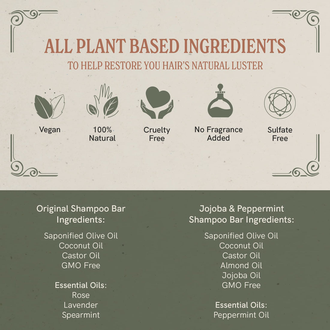 J·R·LIGGETT'S All-Natural Mini Shampoo Bars with Antioxidants - Sulfate-Free, Supports Strong and Healthy Hair, Travel Pouch Pack of 4