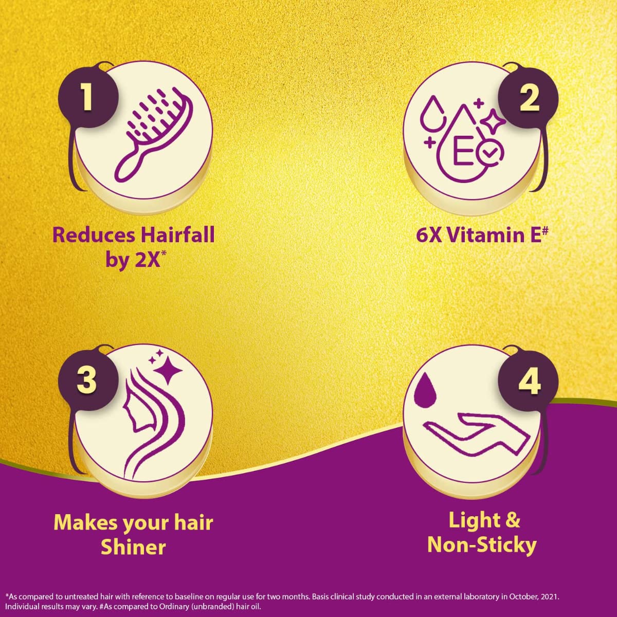 Bajaj Almond Drops Hair Oil, 475ml, Hair Oil, 6X Vitamin E, Almond Oil, Light and Non-Sticky, Hair Fall Control