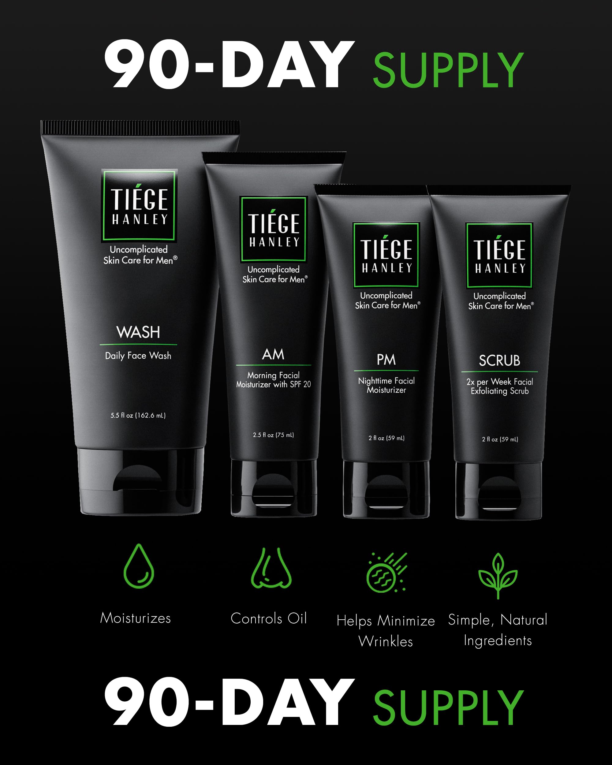 Tiege Hanley 90-Day Large Essential Skin Care Routine for Men (Level 1) - Smooth, hydrate, and protect your skin - Men's Skincare Set Includes Face Wash, Facial Scrub, & AM / PM Moisturizer's