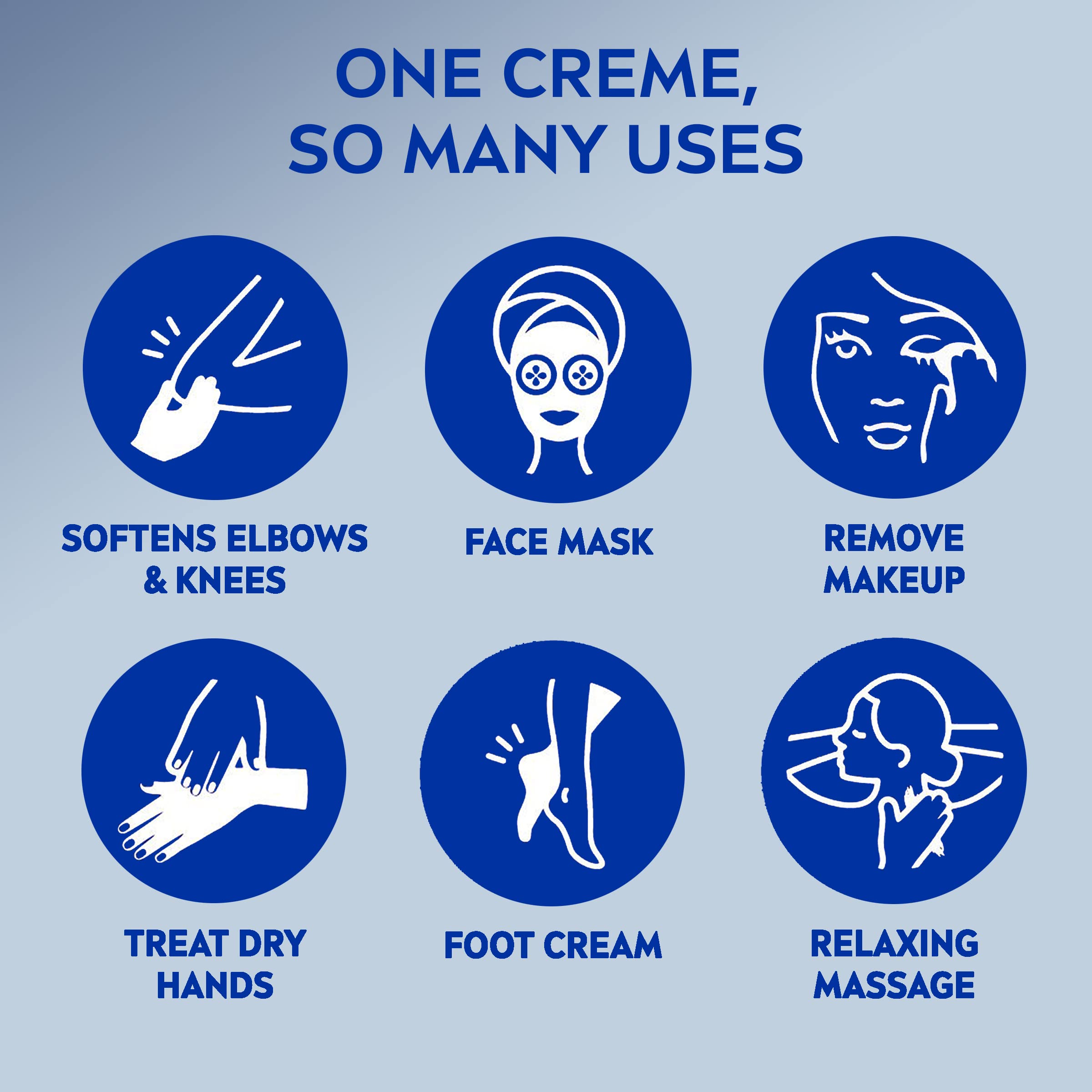 NIVEA Crème - Pack of 3, Unisex All Purpose Moisturizing Cream for Body, Face & Hand Care, Use After Hand Washing - 6.8 oz.